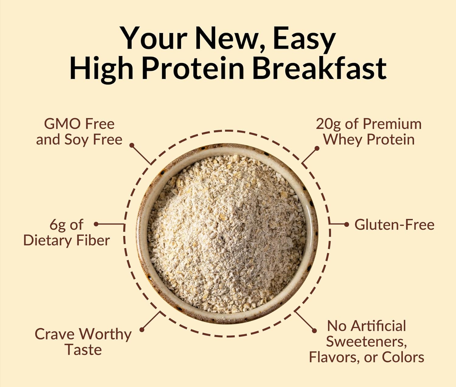 Naked Oats - Cinnamon Overnight Oats, 20g Whey Protein, Gluten-Free Oatmeal Instant Breakfast or Shake, High Protein Oatmeal, High Fiber Breakfast Shake, Non GMO, No Soy - 12 Servings