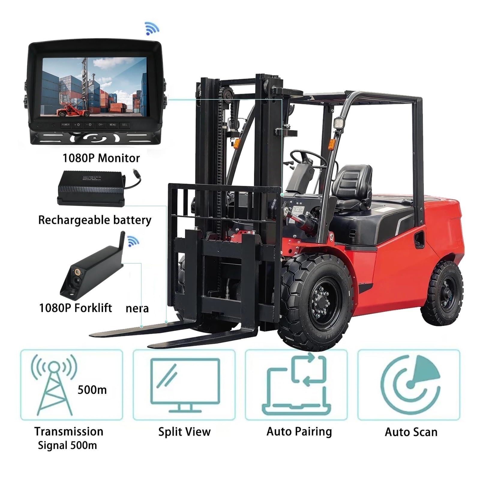 Kit telecamera for vista frontale del carrello elevatore con batteria magnetica 1080P | Posizionamento laser in modalità standby del monitor DVR digitale wireless da 7 pollici