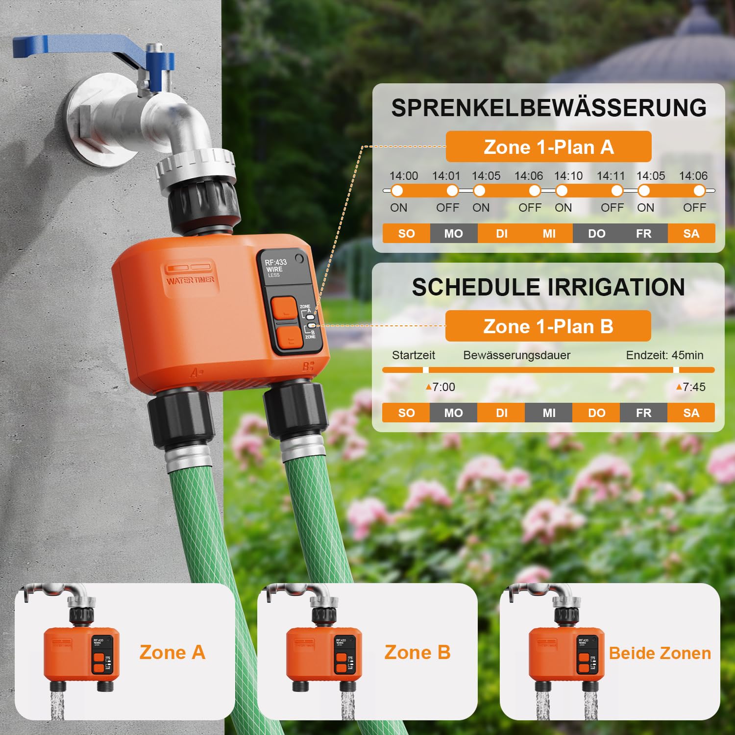 Bewässerungscomputer WLAN 2 Ausgänge mit 300 Meter RF, Starke Wanddurchdringung, Smarte Bewässerungsuhr mit APP & Alexa Sprache, Automatische Bewässerungssystem Regenverzögerung für Garten