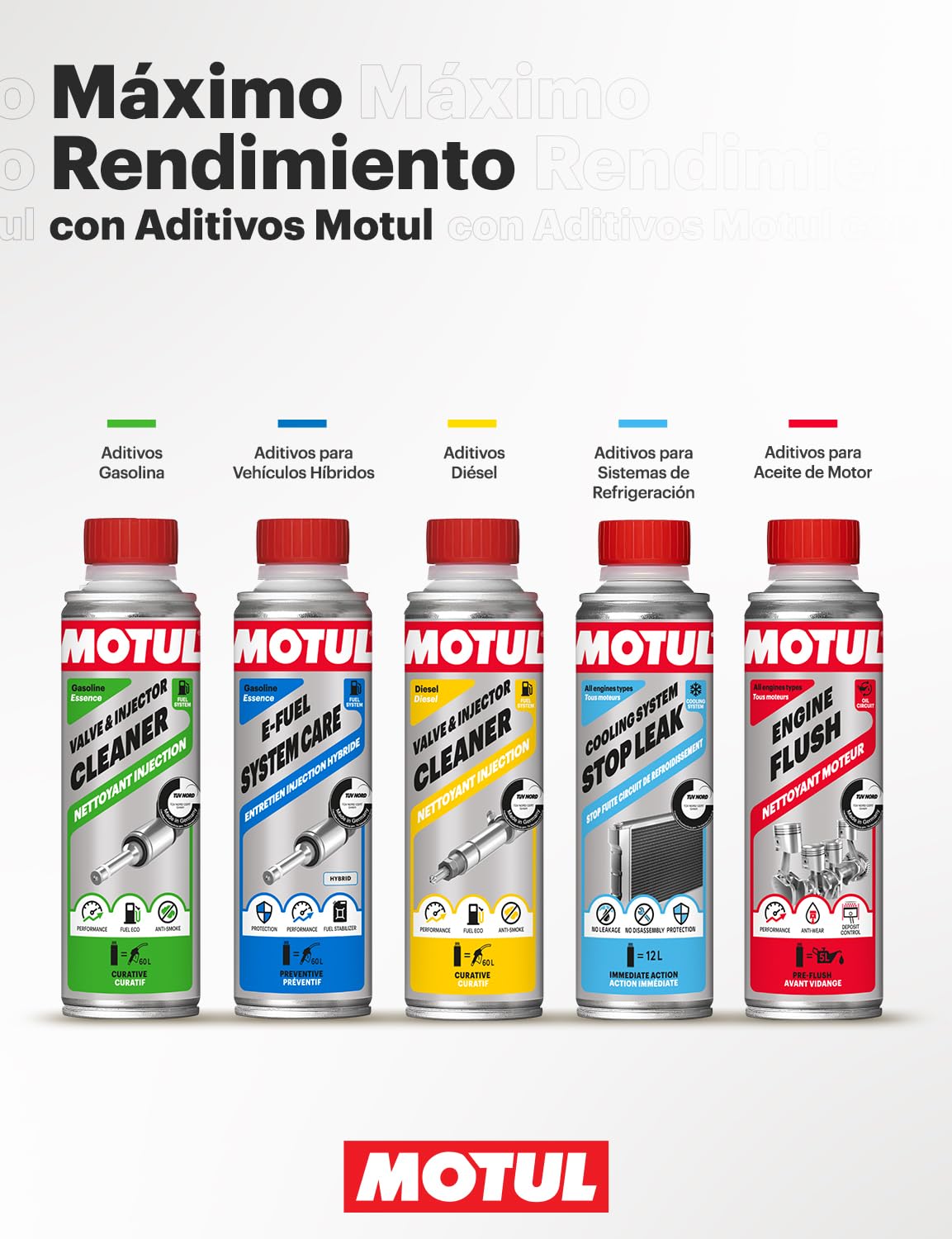 MOTUL - Limpiador para Motor de Gasolina - Aditivo Reparador para Motores de Gasolina de Inyección o Carburador - Óptimo Rendimiento - Idóneo Antes de ITV - Fuel System Clean - 300 ml