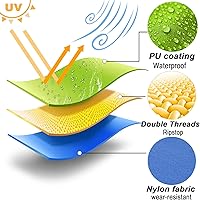 Vista 9 de 9KM DWLIFE Tela, tela de nailon Ripstop impermeable color cian oscuro 40D, 60 x 39 pulgadas, ligera, revestimiento de PU, tela hermética