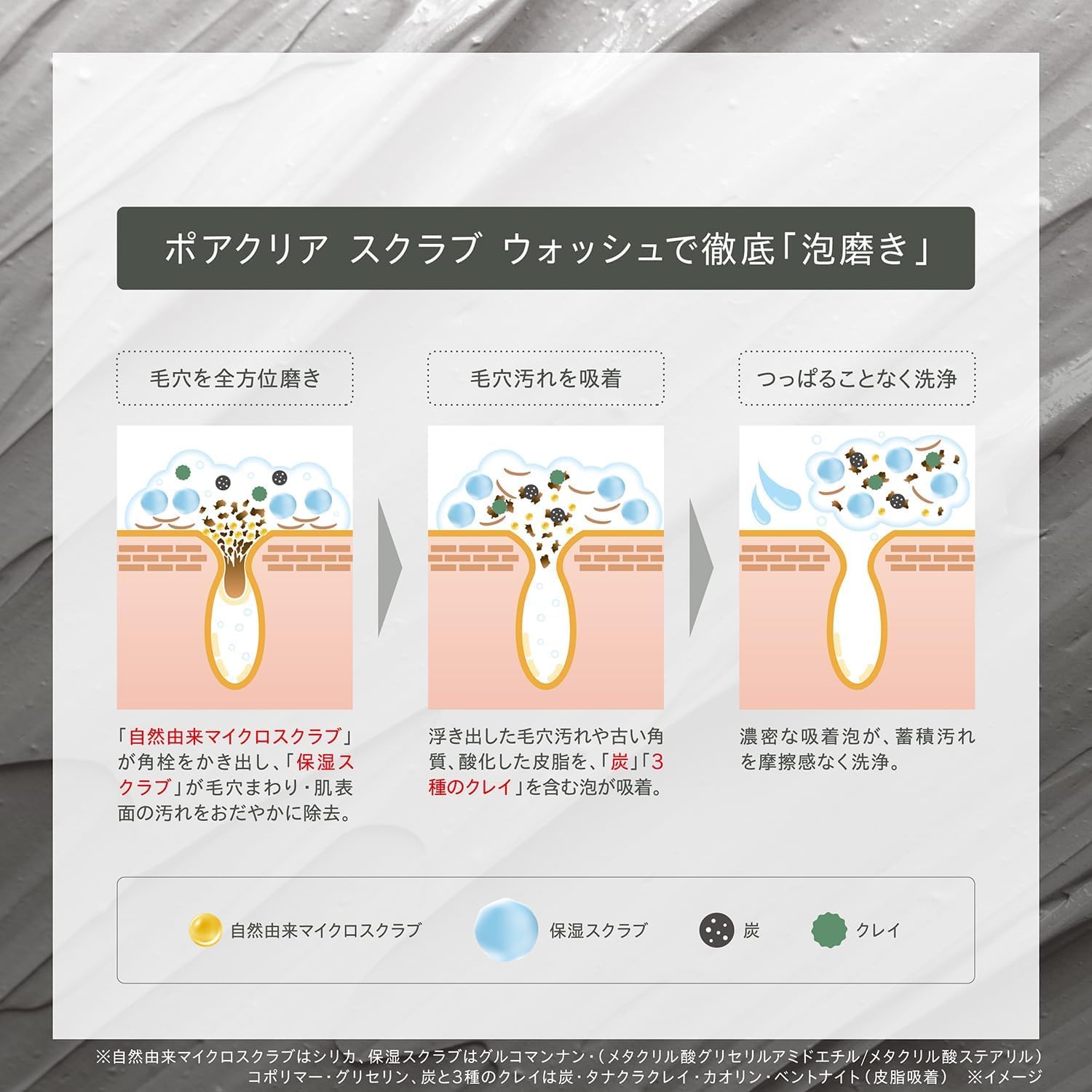 Amazon | ONE BY KOSE(ワンバイコーセー) 洗顔 毛穴 ポアクリア 