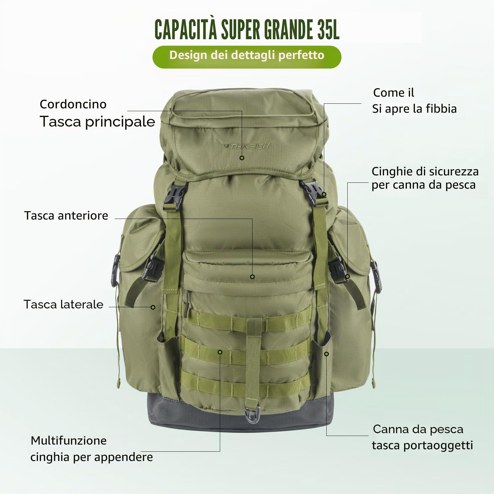 THKFISH 35l Zaino Da Pesca Idrorepellente Con Sedia, Zaino 3 In 1 Con Porta Canne, Tasca Portaoggetti, Sgabello Portatile, Per Pesca All'Aperto, Campeggio E Caccia, Verde