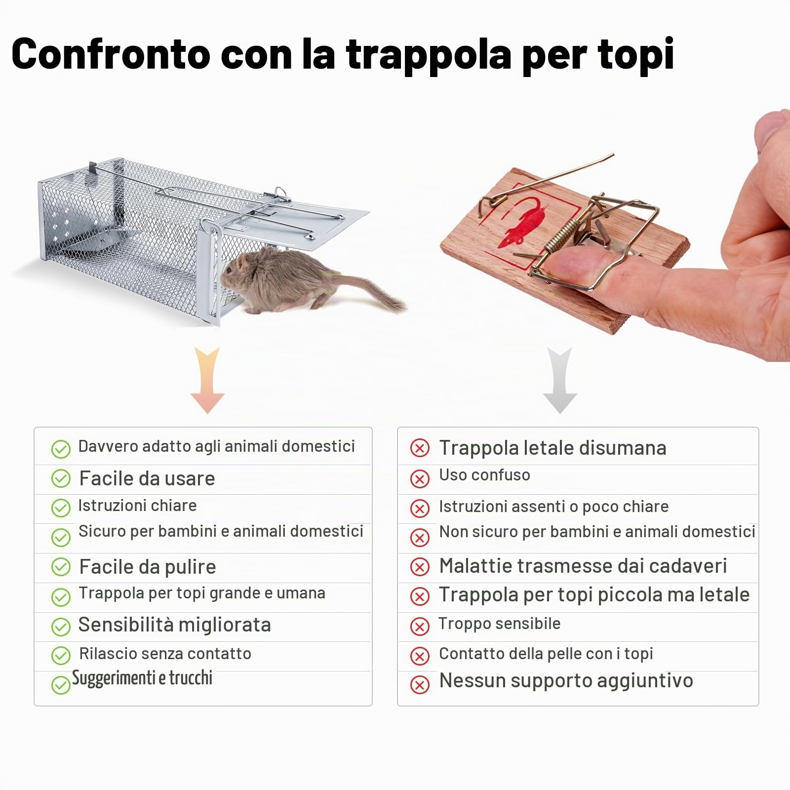 Trappola per topi vivi,Trappola per topi Premium XXL Trappola per cibo per topi altamente sensibile,Trappola adatta agli animali e riutilizzabile,Adatta per Magazzino da giardino (Conf da 2)