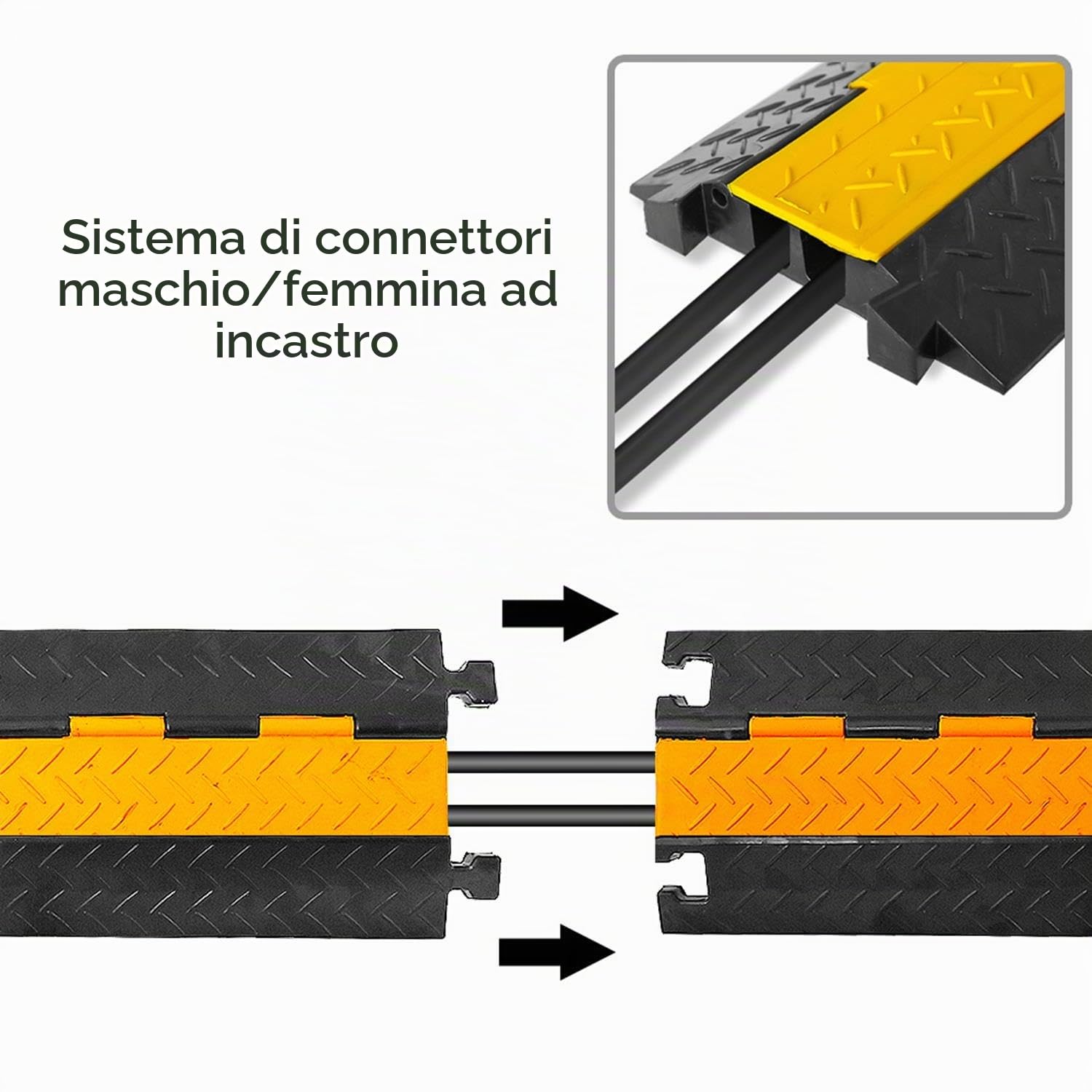 Pyle Copertura Resistente per Rampa Protettiva per Cavi - Supporta Protezione per Cavi per Carichi Pesanti a Doppio Canale da 19.958 kg con Copertura Superiore Apribile, Cavo Interno Esterno