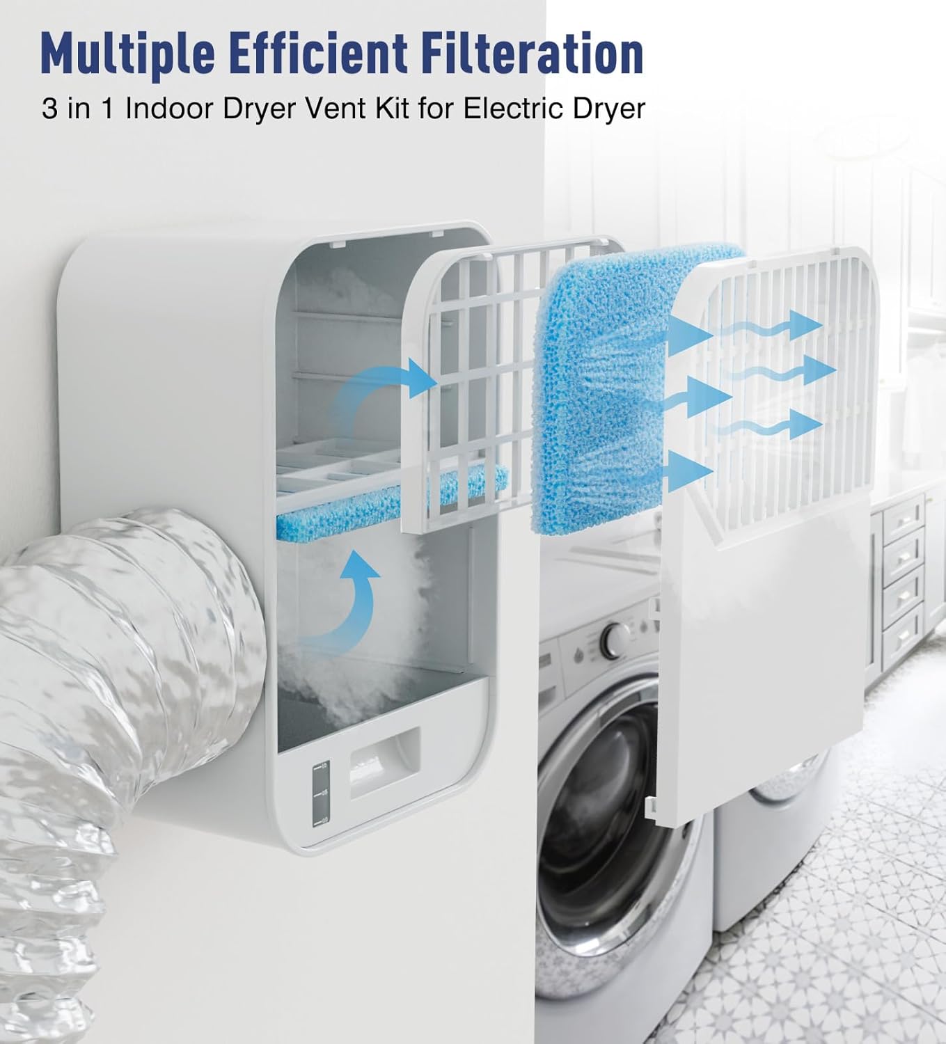 3-in-1 Indoor Dryer Vent Kit for Electric Dryer, Polyester Filter and Water Drawer System, Eiminate Lint Dust, with 3 Pieces Polyester Filters, For Electric Dryers Saves Energy