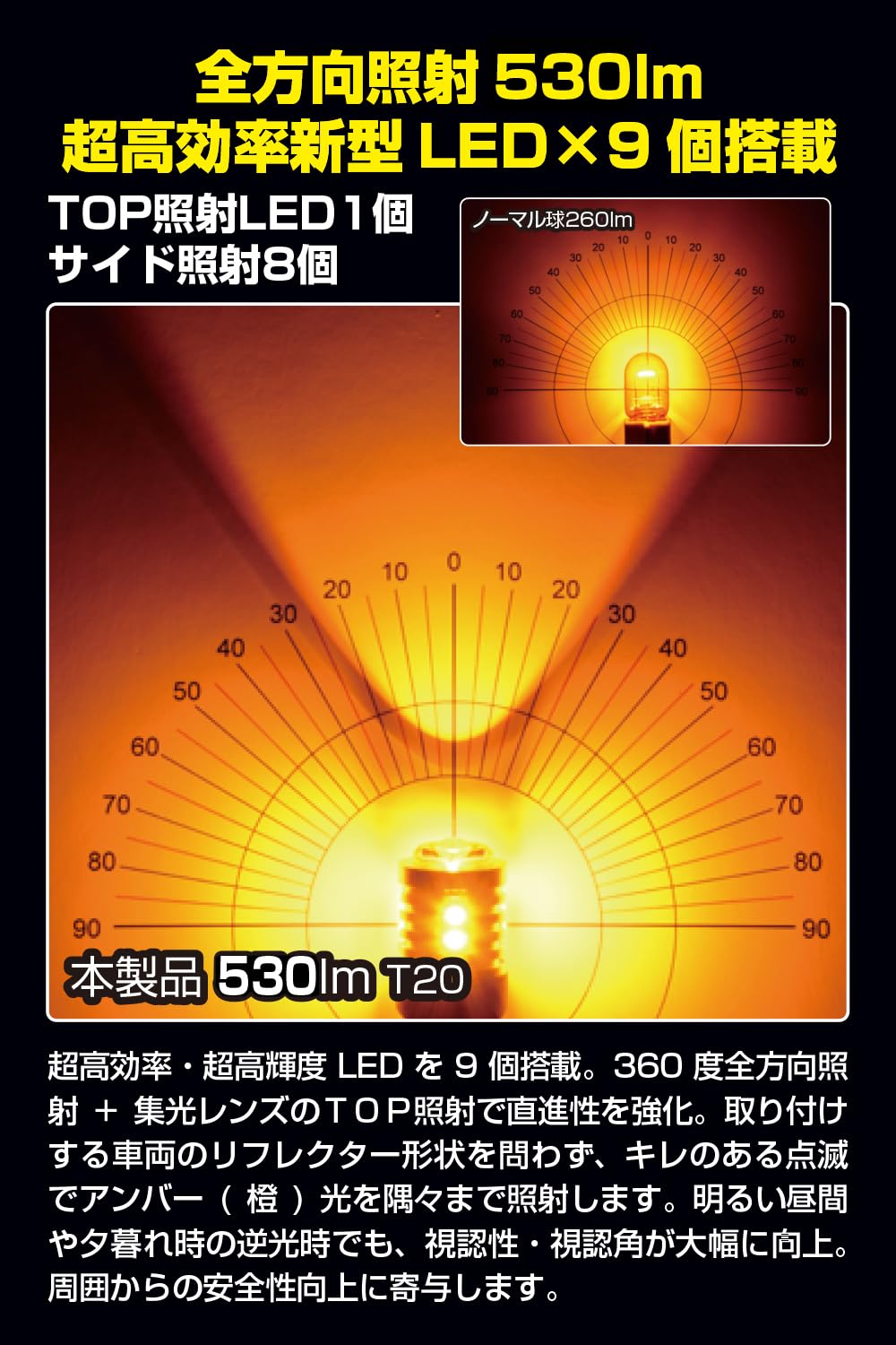 Amazon | M's Basic by IPF ウィンカー LED バルブ T20 アンバー 530