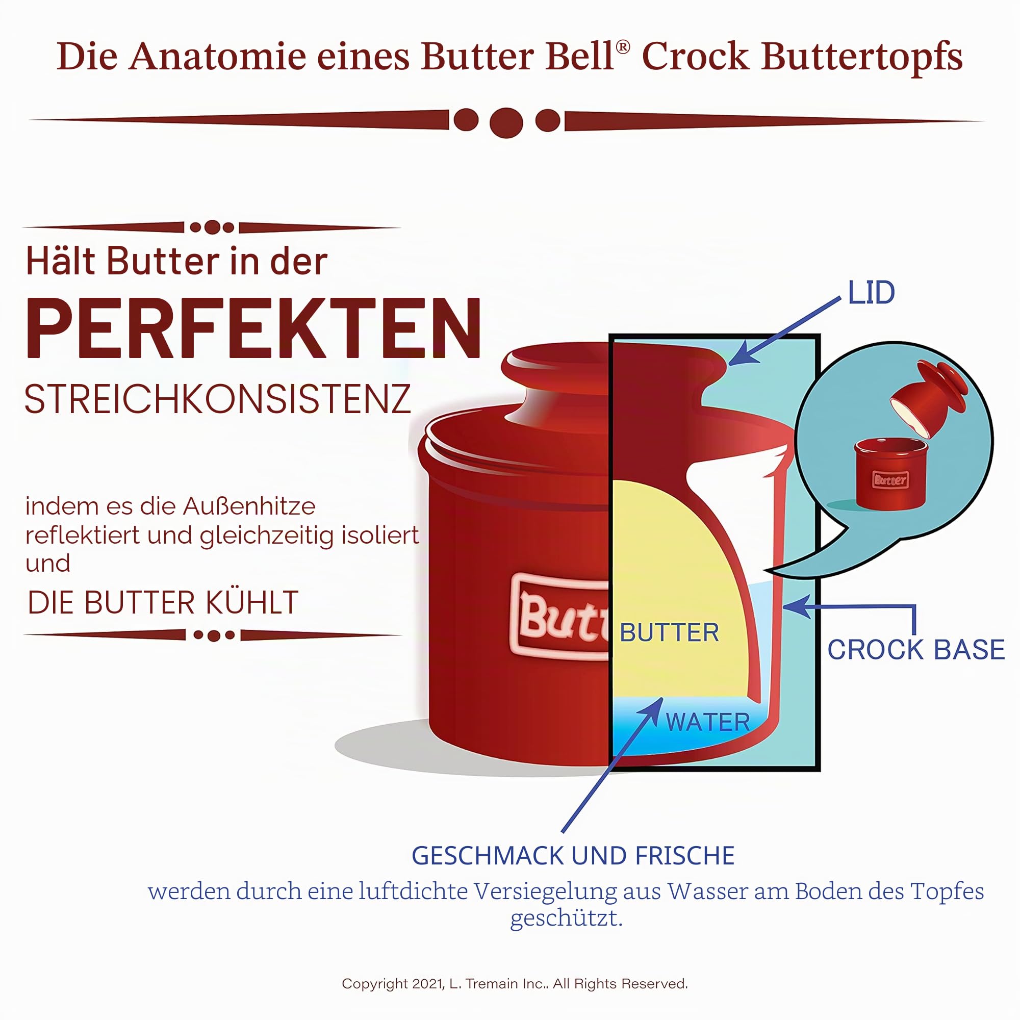 Butter Bell - Der Original Butterglockentopf von L Tremain, ein französischer Keramik-Butterdosehalter für streichbare Butter, Antik-Kollektion, Goldenrod