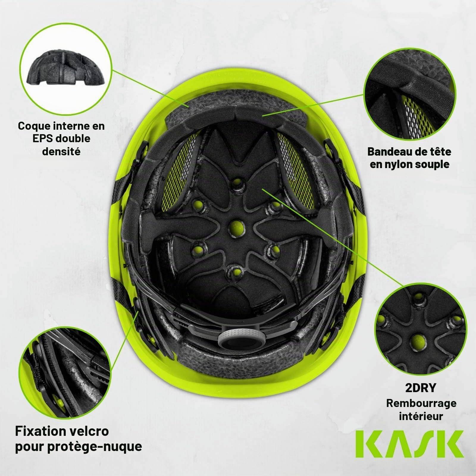 Kask Ceinture Industrielle Plasma Hi Viz circonférence 51-63 cm