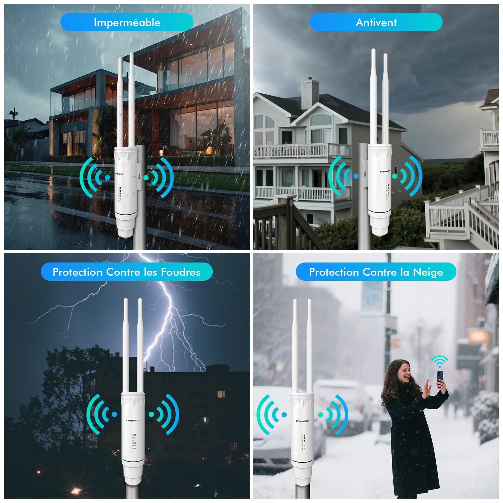 COMFAST Outdoor Access Point AC1200 Ripetitore WiFi esterno con 24 V PoE porta Ethernet, IP66, doppia banda 5G&2.4GHz Amplificatore WiFi esterno 802.11ac, MU-MIMO