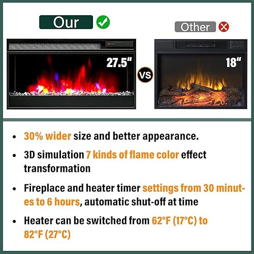 Miniatura 8 de TC-HOMENY Soporte de TV de 60 pulgadas con chimenea eléctrica de 27.5 pulgadas, consola de TV con regleta de alimentación para televisores de hasta