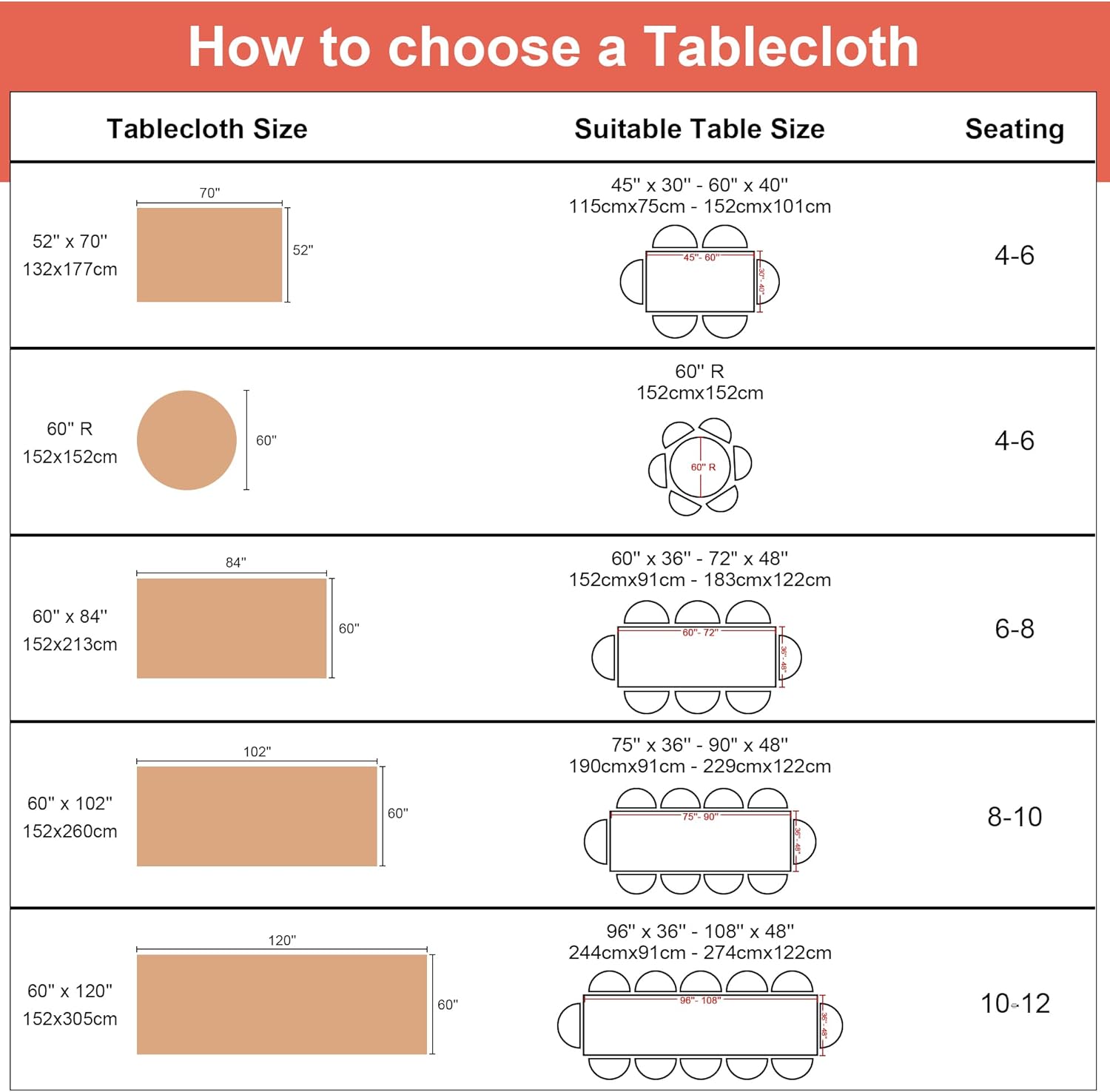 Vintage Floral Rectangle Tablecloth Shabby Chic Flower Table Cloth Spring Table Cover Waterproof for Dinner Kitchen Picnic, Pink, 60x120 Inches - Image 6