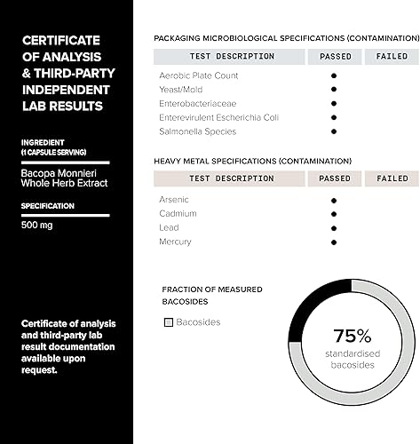 Miniatura 5 de Bacopa - Extracto de ultra alta potencia 28:1 con 50% de bacosidos - altamente concentrado - probado en laboratorio de terceros - 90 cápsulas