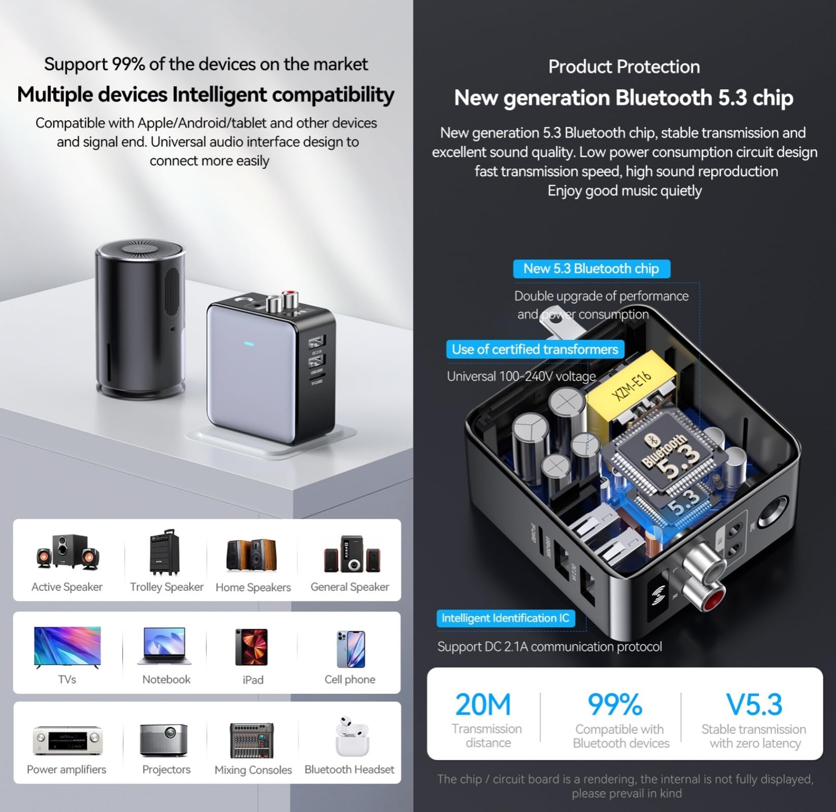 Adattatore audio Bluetooth Bluetooth 5.3 Ricevitore Trasmettitore Ricarica Microfono Canto 4 in 1 con Connessione AUX da 3,5 mm, RCA, Microfono da 6,5 mm per Cuffie,TV,Lettori