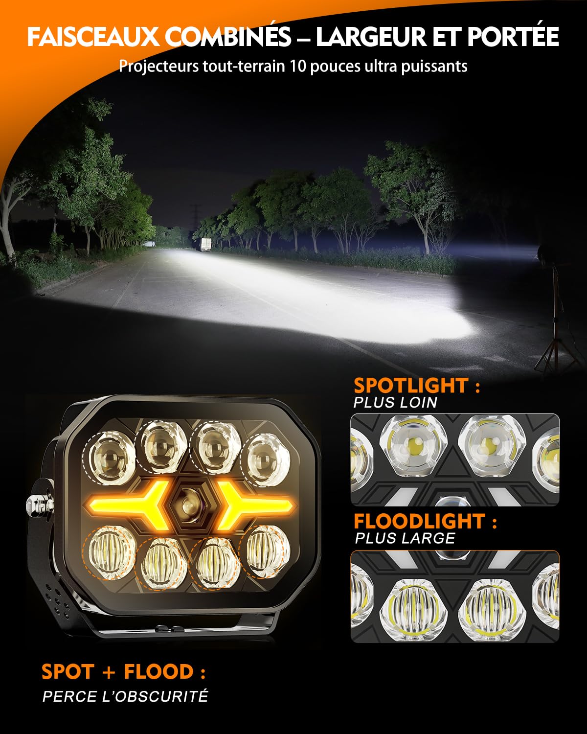 CO LIGHT 2pcs Luces de trabajo LED 6500K largo alcance, para tractores y maquinaria agrícola, 12V, 24V