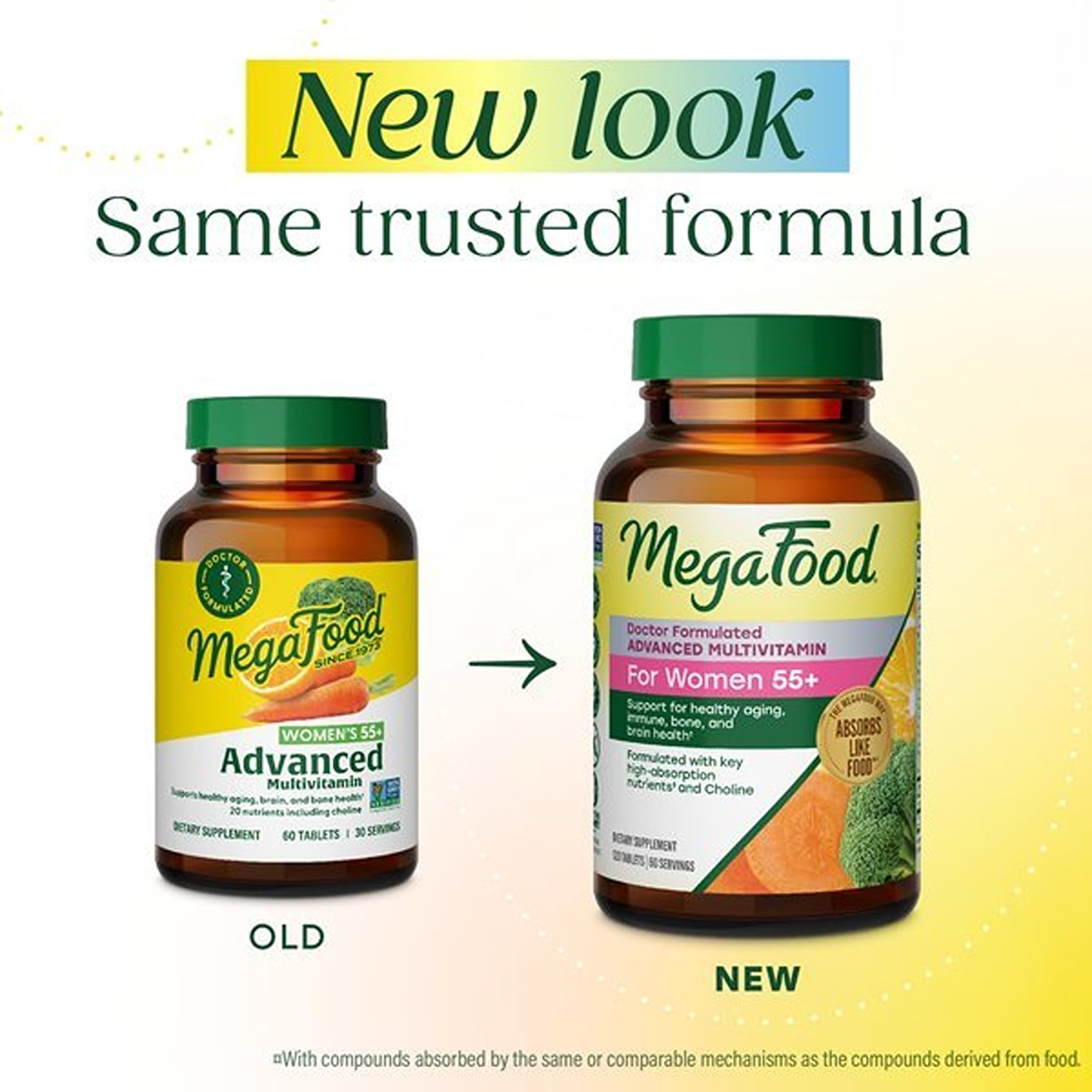 MegaFood Advanced Multivitamin for Women 55+ Doctor Formulated, 60 Tablets — Amazon image 2