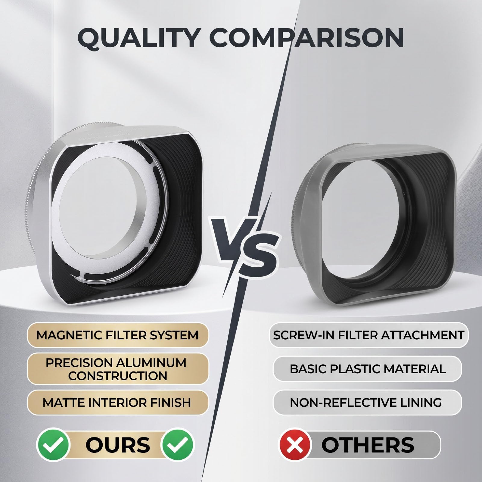 Luocute Paraluce Quadrato per X100VI, Lega di Alluminio da 39 Mm (SILVER) | Struttura in Metallo di Grado Aerospaziale, Adattatore per Filtro Magnetico, Schermatura da Abbagliamento e Polvere