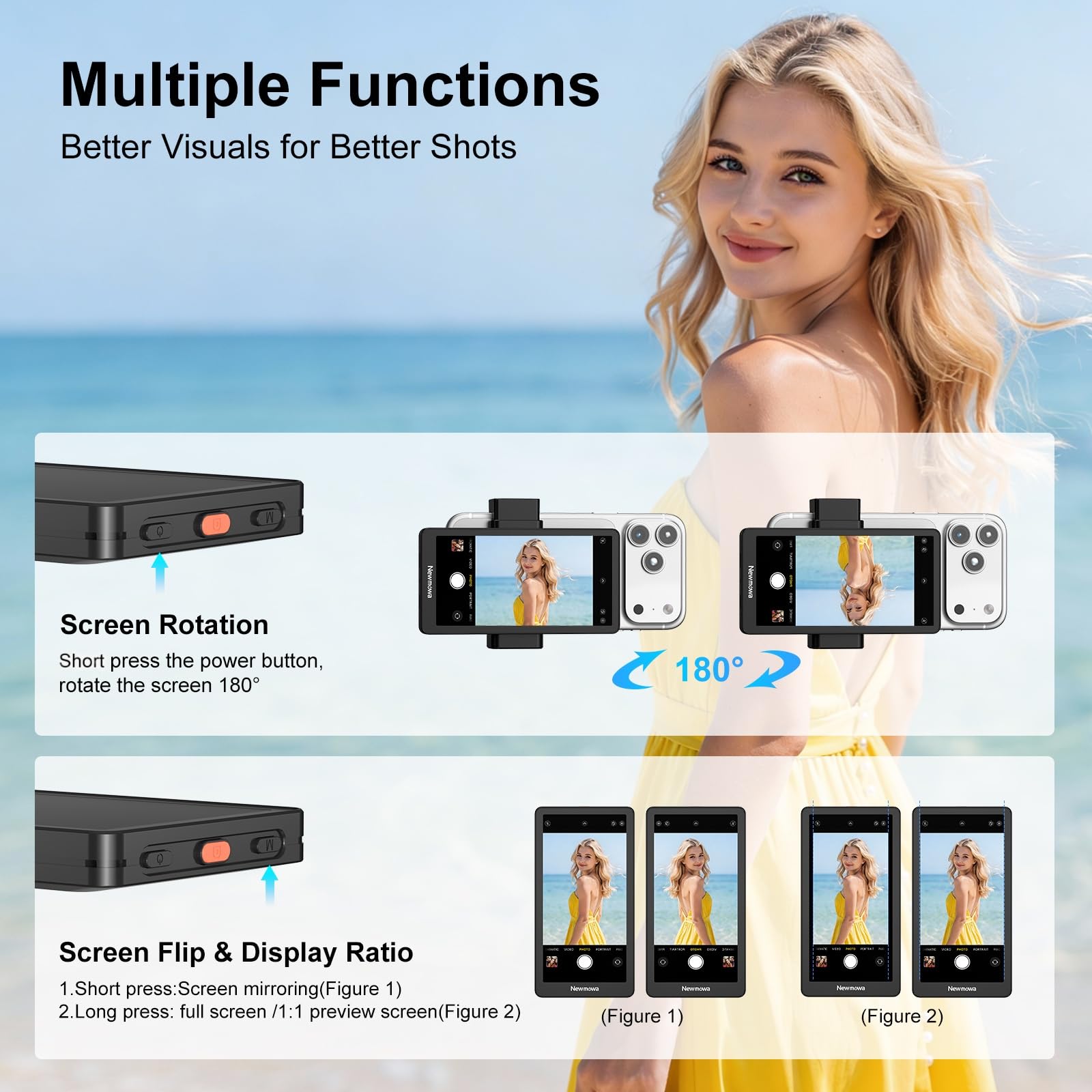 Newmowa 4,95 Zoll Telefon Vlog Selfie Monitorbildschirm, Telefon Rückkamera Zubehör für Teleprompter Live Stream Selfie Vlog TikTok, Kompatibel mit iPhone(Unterstützt Kabelgebundene 4K 30fps Aufnahme)