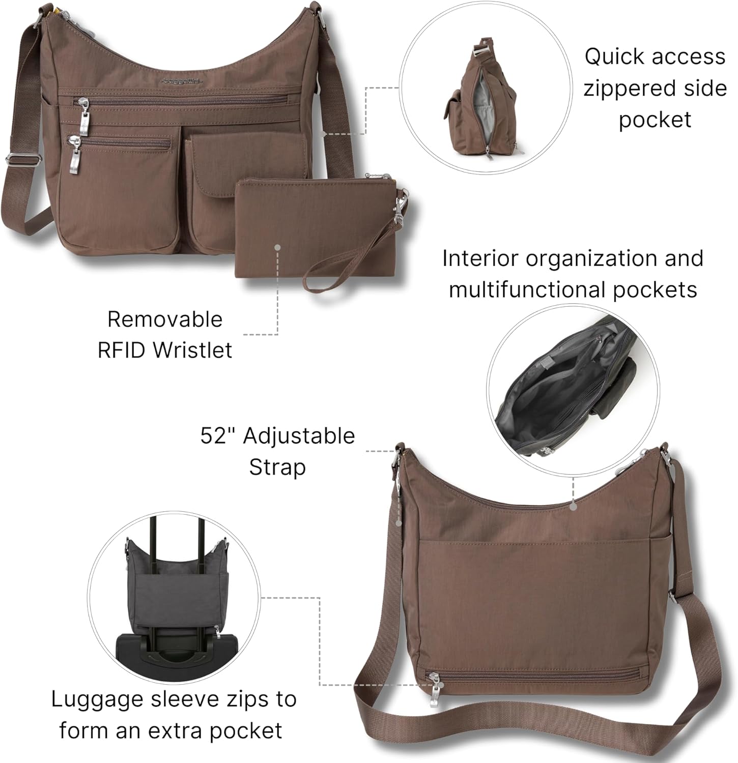 Baggallini womens Everywhere Bagg Crossbody Women 11x9 Lightweight Nylon Hobo Water-resistant Travel Bag W/Rfid - Image 3