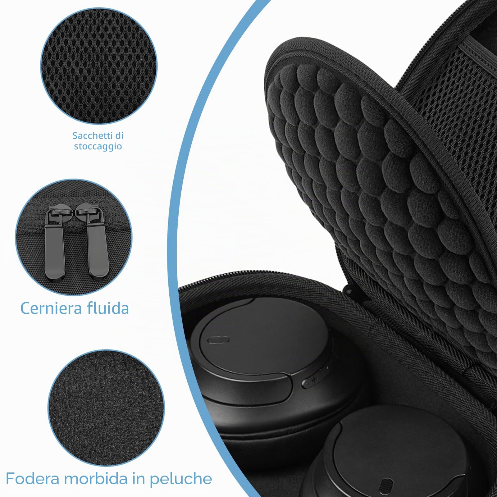 YINKE Custodia rigida per cuffie Sony WH-CH720 / WH-CH710N / WH-CH700N Cuffie Wireless，Auricolari Custodia Trasporto，Custodia Protettiva da Viaggio