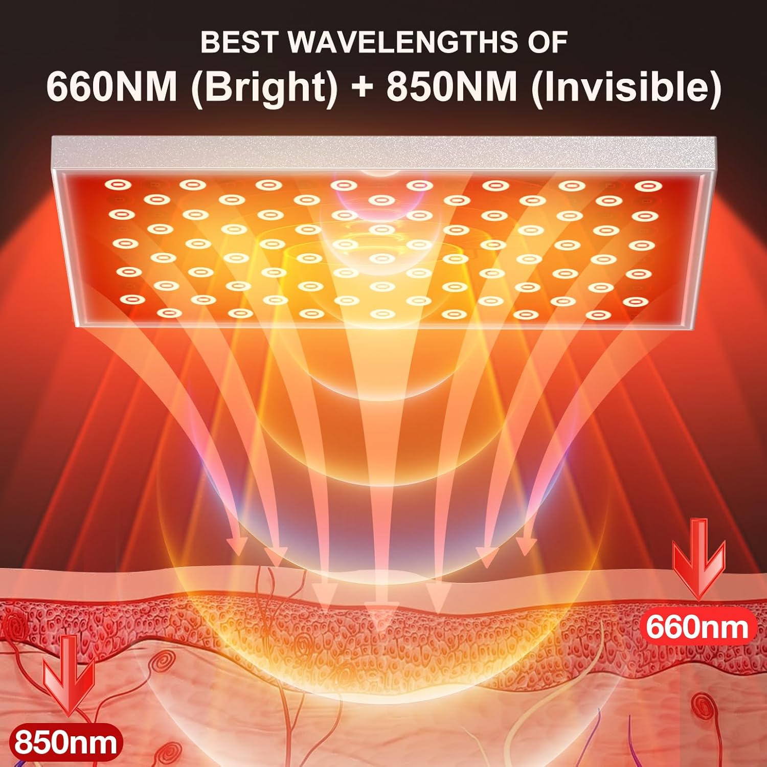 Red Light Therapy for Body and Face, Infrared Light Therapy Lamp 660nm Red Light and 850nm NIR LED Panel Light with Adjustable Stand, Infrared Redlight Therapy Device for Full Body Skin at Home