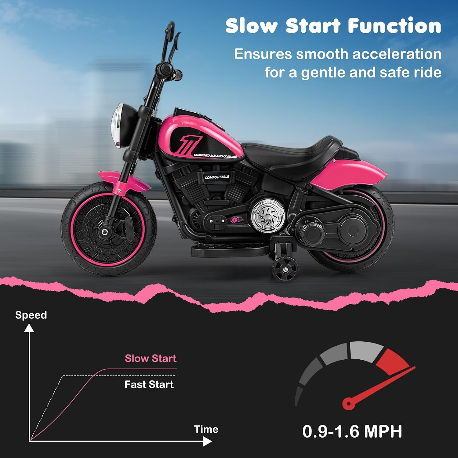DORTALA Kids Motorcycle, 6V Battery Powered Ride on Car w/Training Wheels, Music, LED Headlights, Foot Pedal, Slow Start, Electric Motorcycle for Kids Toddlers 18+ Months, Boys Girls Gift (Pink)