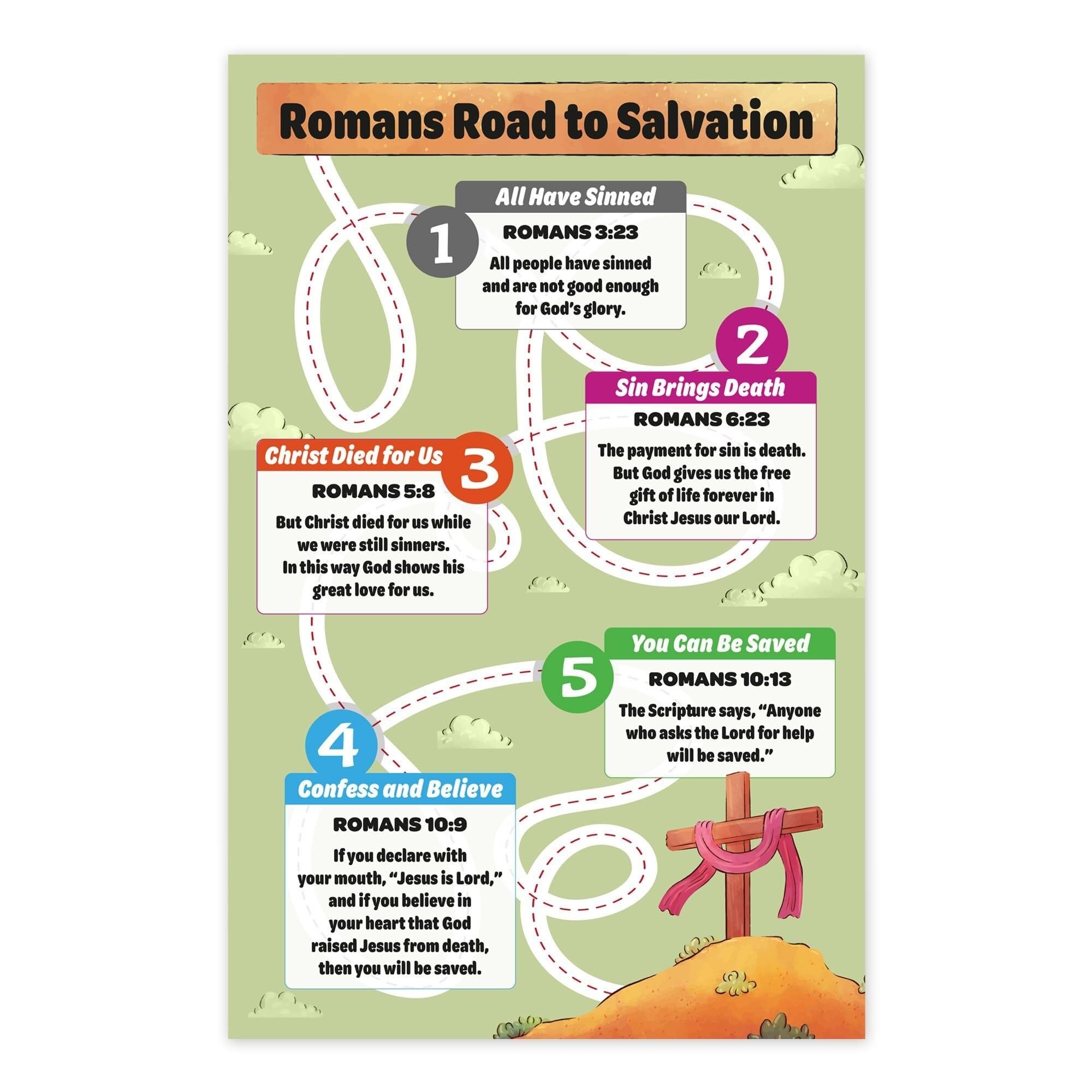 HGETJOHXEM Bible Verse Poster - Colorful Illustrated Scripture Print for 's Ministry, Sunday School and Home Education(Unframed,16x24inch(40x60cm))