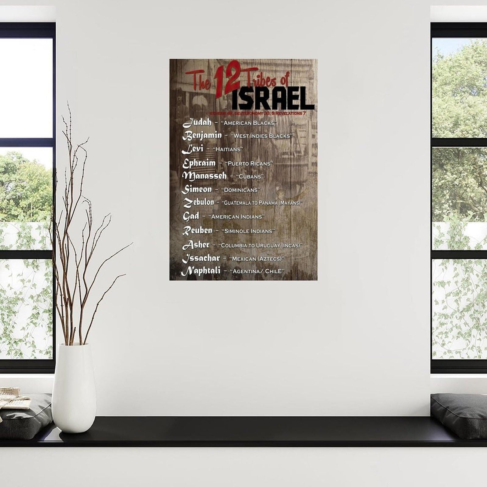 The Twelve Tribes of Israel Symbol Chart Poster - Spiritual