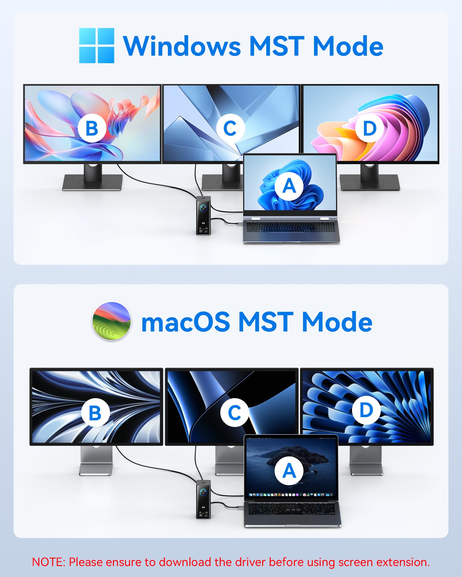 station d'accueil pour ordinateur portable double moniteur multi affichage