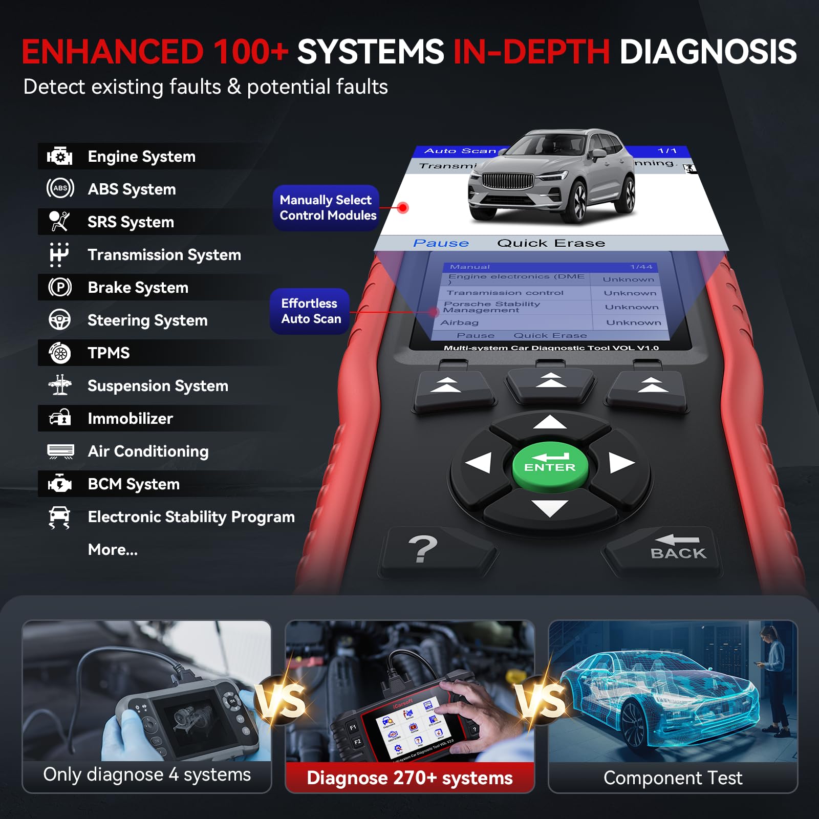 iCarsoft OBD2 Scanner for Volvo/Saab, VOL V1.0 All Systems in-Depth Diagnostic Tool, Oil/SAS Reset/Live Data, ABS Airbag Engine Transmission Code Reader 10 OBD2/EOBD/CAN Scan Tool