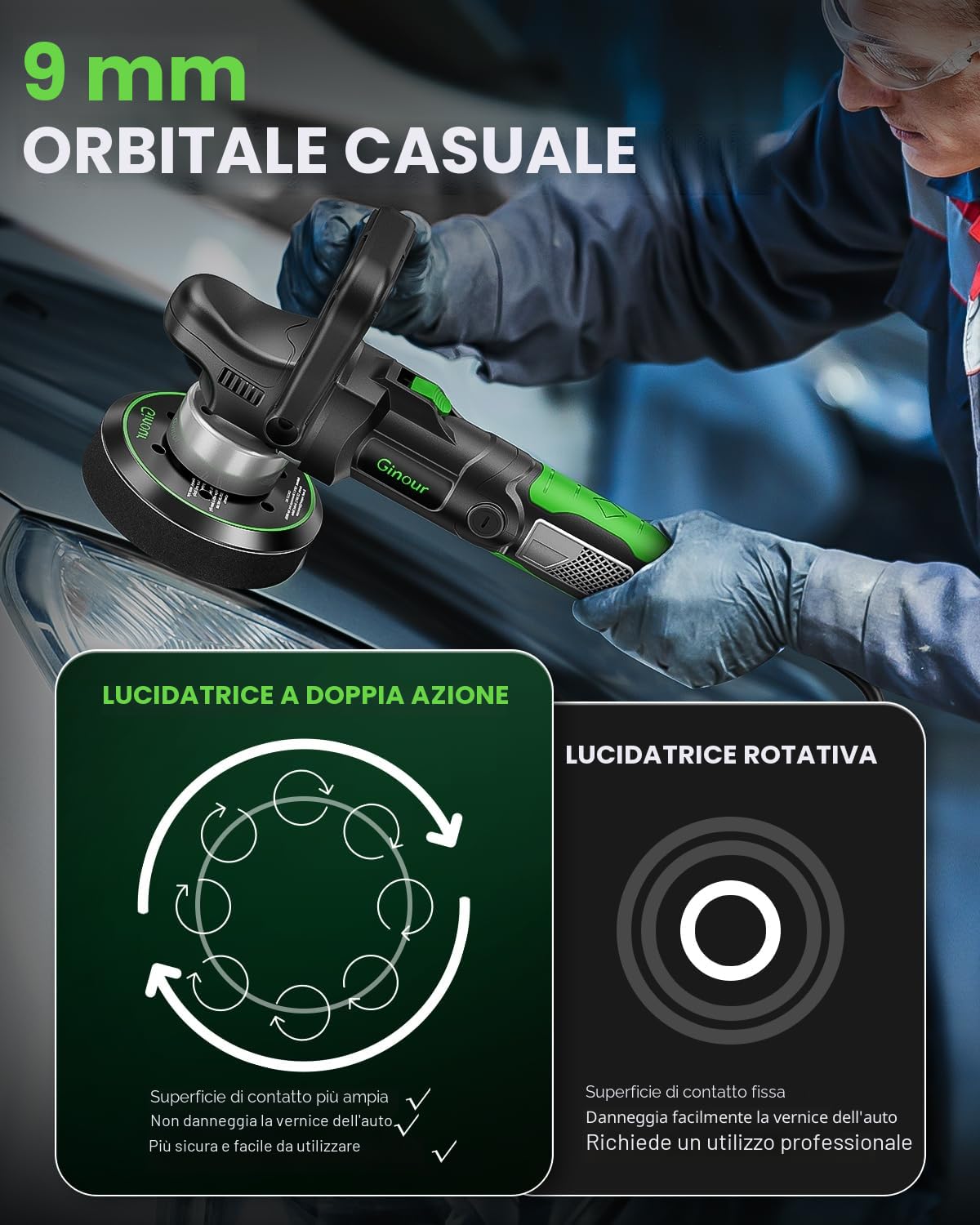 Ginour Lucidatrice Rotorbitale 1050W per auto, 6 velocità regolabili (2000-6400 OPM), lucidatrice auto con impugnatura a D e maniglia laterale, platorello da 150 mm / 6 pollici