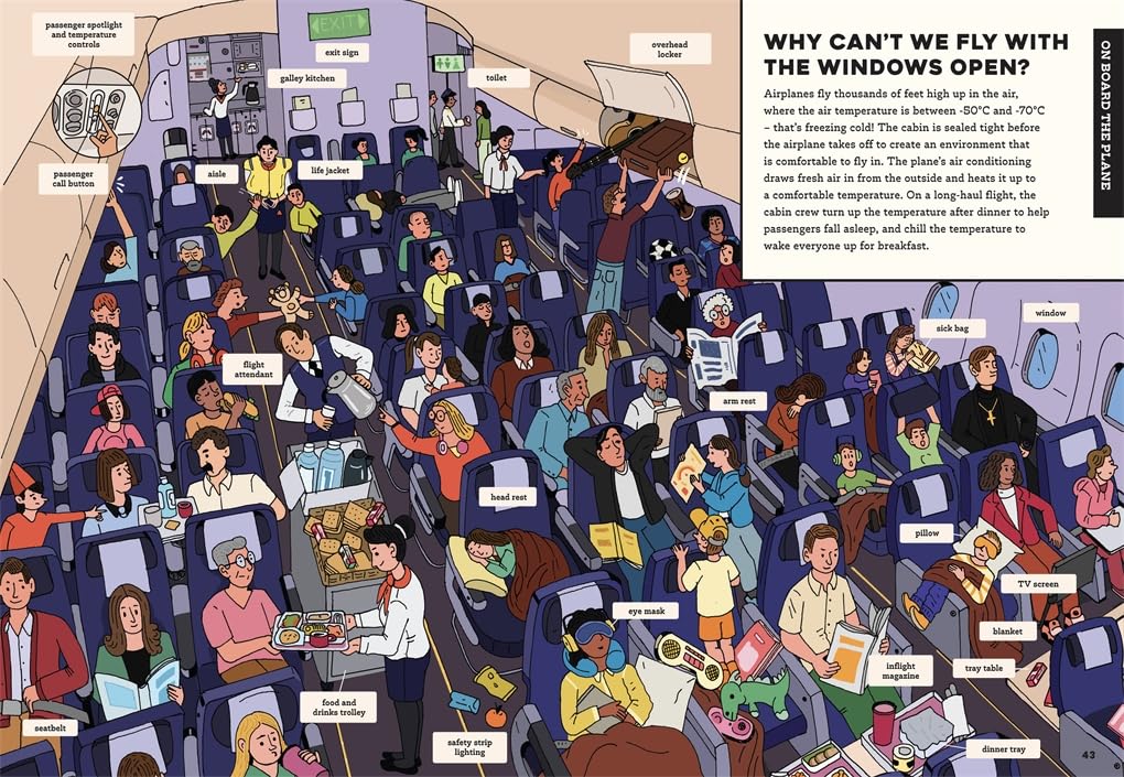 Airports: Behind the Scenes (Thames & Hudson Ltd)