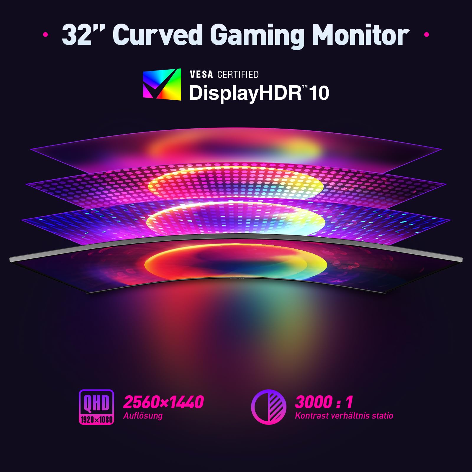 KOORUI G3221SC 32-Zoll QHD-Curvy-Gaming-Monitoren-Test - Dettaglio