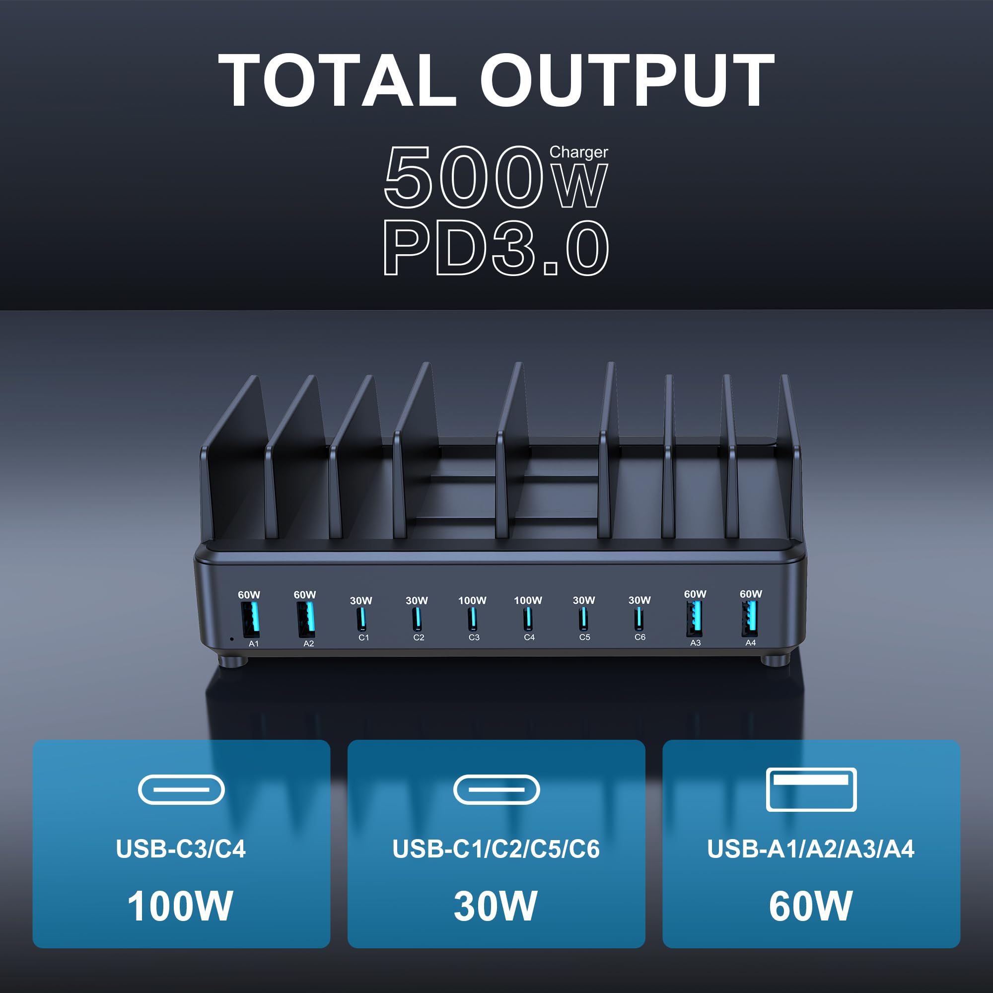 CHIPOFY Estación de carga de 500 W para múltiples dispositivos, estación de carga rápida multiUSB C de 10 puertos con soporte organizador para MacBook Laptop, iPad, iPhone 16 15 Pro Max, Galaxy S25