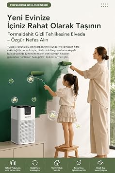 EZERE PureAir Akıllı Hava Temizleyici HEPA Filtreli Negatif İyon Hava Arıtıcı, BEYAZ