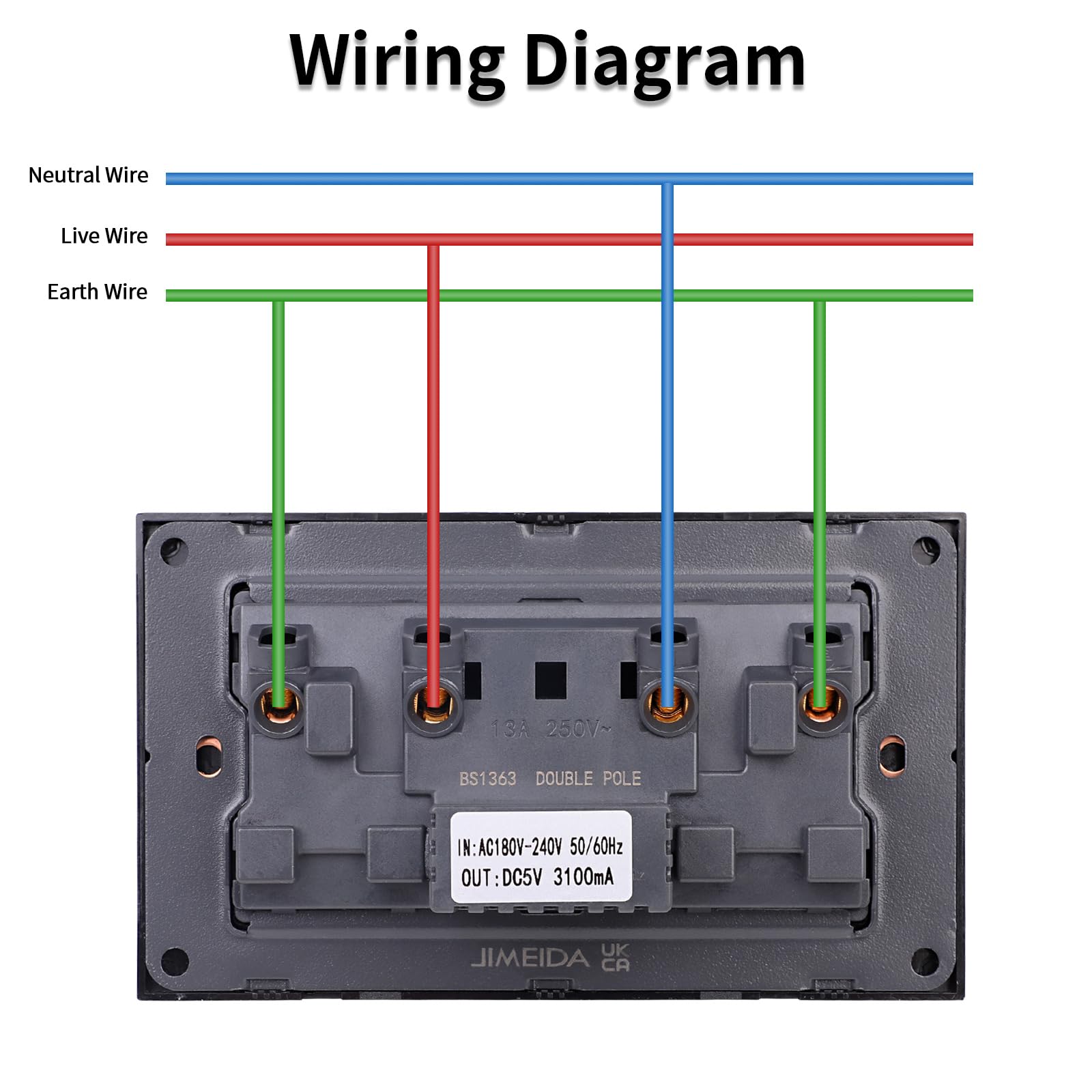 JIMEIDA Enchufe de doble interruptor, color negro