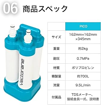 Amazon.co.jp: 【純水器PICO】超小型・軽量モデル｜プロ仕様の純水洗車