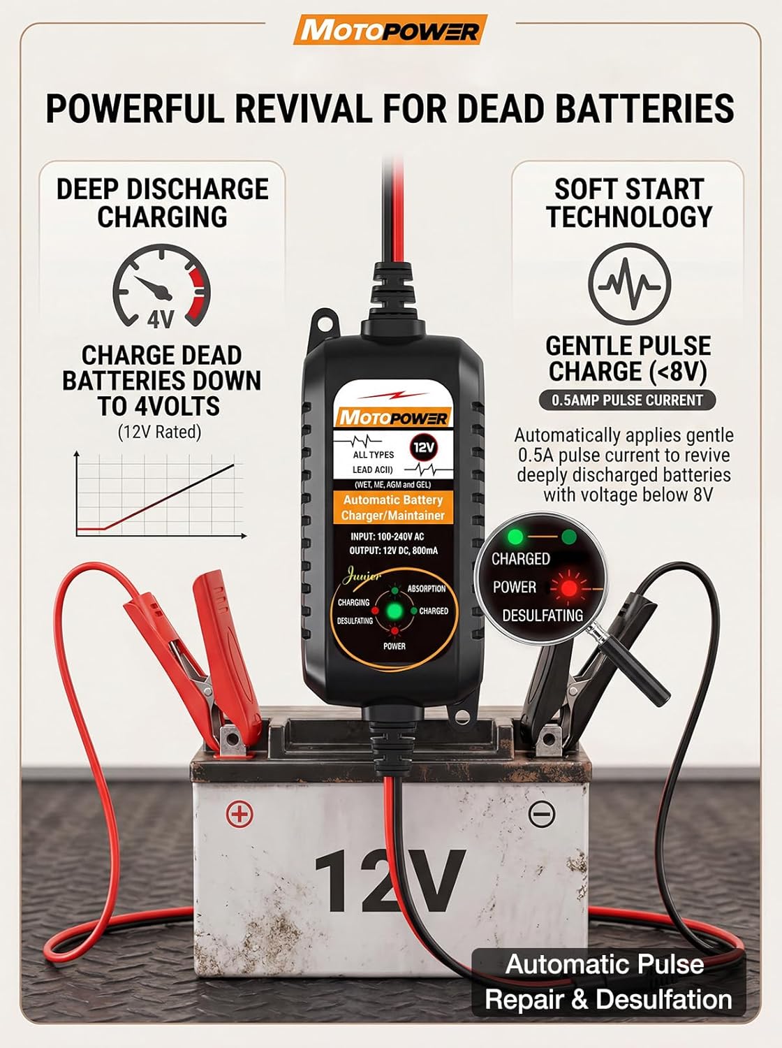 MOTOPOWER MP00205A 12V 800mA Automatic Battery Charger, Battery Maintainer, Trickle Charger, and Battery Desulfator, 2 Pack
