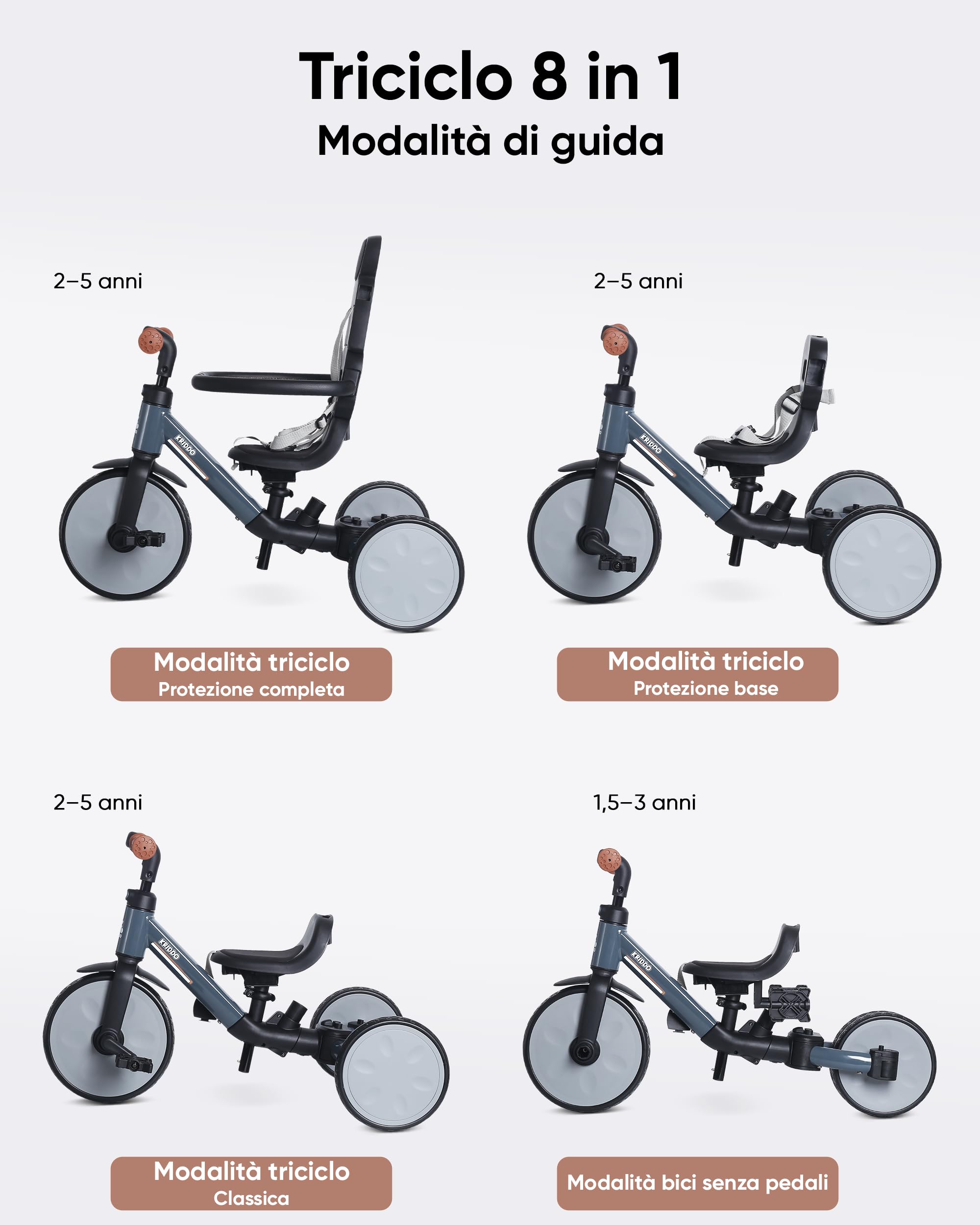 KRIDDO Triciclo evolutivo 8 in 1 per bambini 18 mesi-5 anni, Triciclo passeggino con maniglione, triciclo e bici senza pedali, cintura a 5 punti, cappottina pieghevole e borsa portaoggetti, Grigio