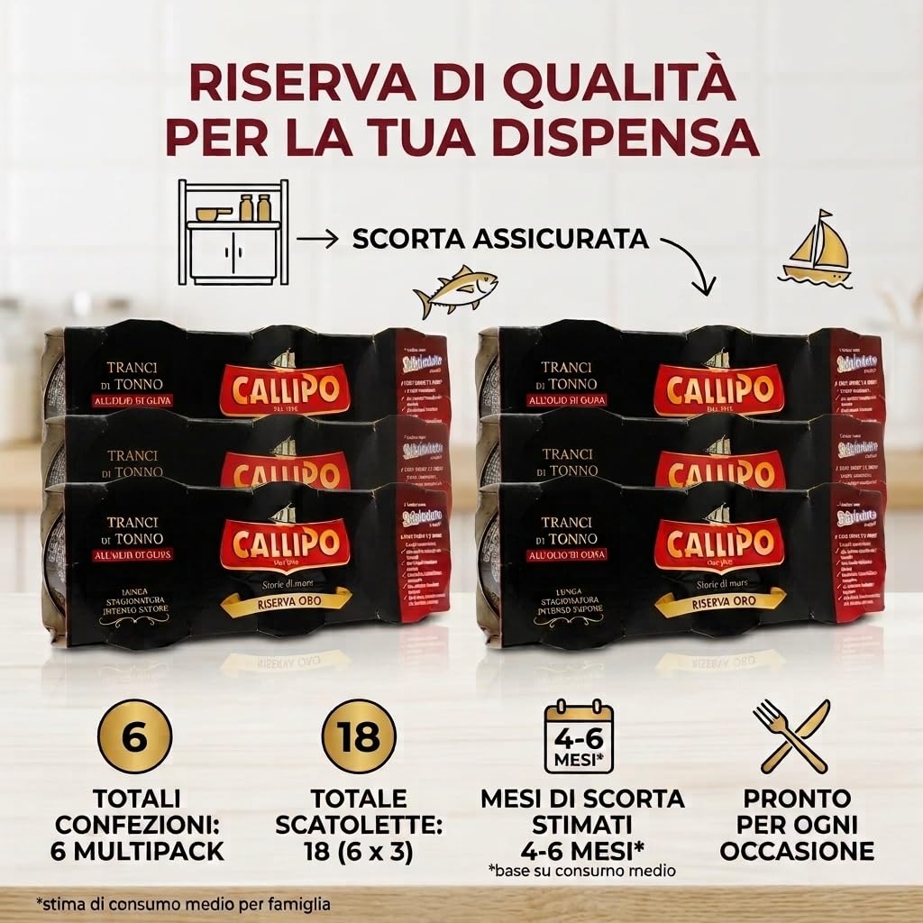Tonno Callipo Riserva Oro 18x70 g all'Olio di Oliva – Box Giù in Calabria - Confezione Multipack