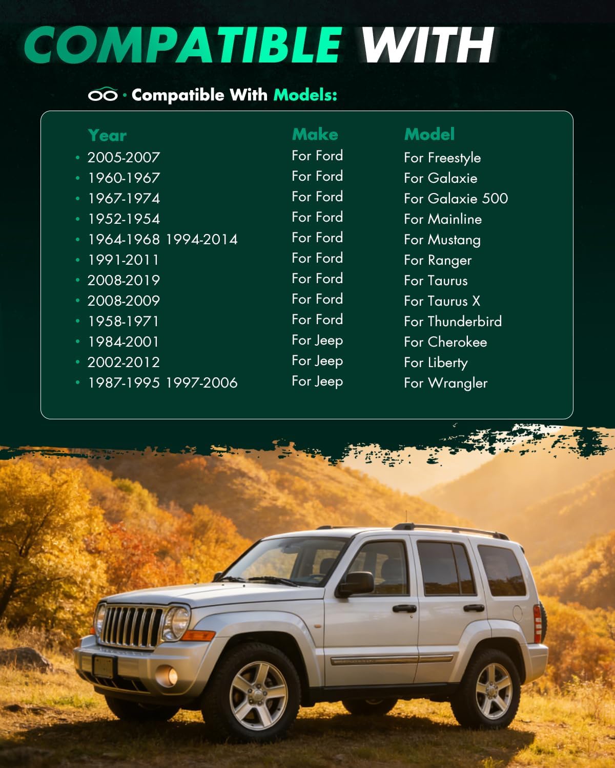 SCITOO 4pcs Wheel Adapters 1" 5x4.5 to 5x5 Bore 82.5mm Studs 1/2" 5Lug Wheel Spacers Adapters Fit for for Ford Explorer for Ford for Mustang for Ford Edge for Ford Ranger for Ford Freestyle for Ford