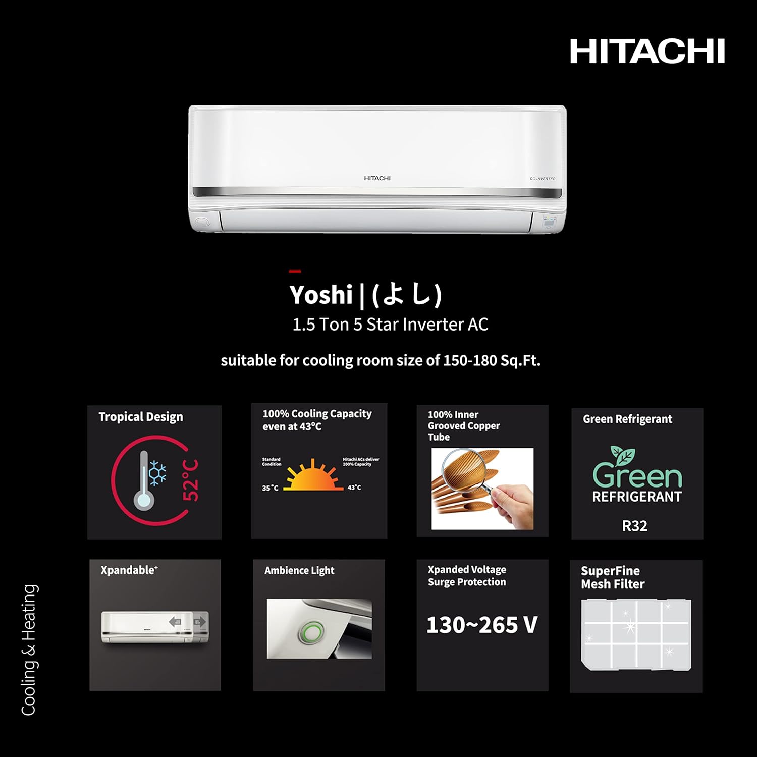 Review Hitachi 1.5 Ton 5 Star Ice Clean Xpandable Plus Inverter 1 Review Hitachi 1.5 Ton 5 Star Ice Clean Xpandable Plus Inverter