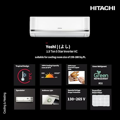 4. Hitachi 1.5 Ton 5 Star ice Clean Xpandable Plus Inverter Split AC