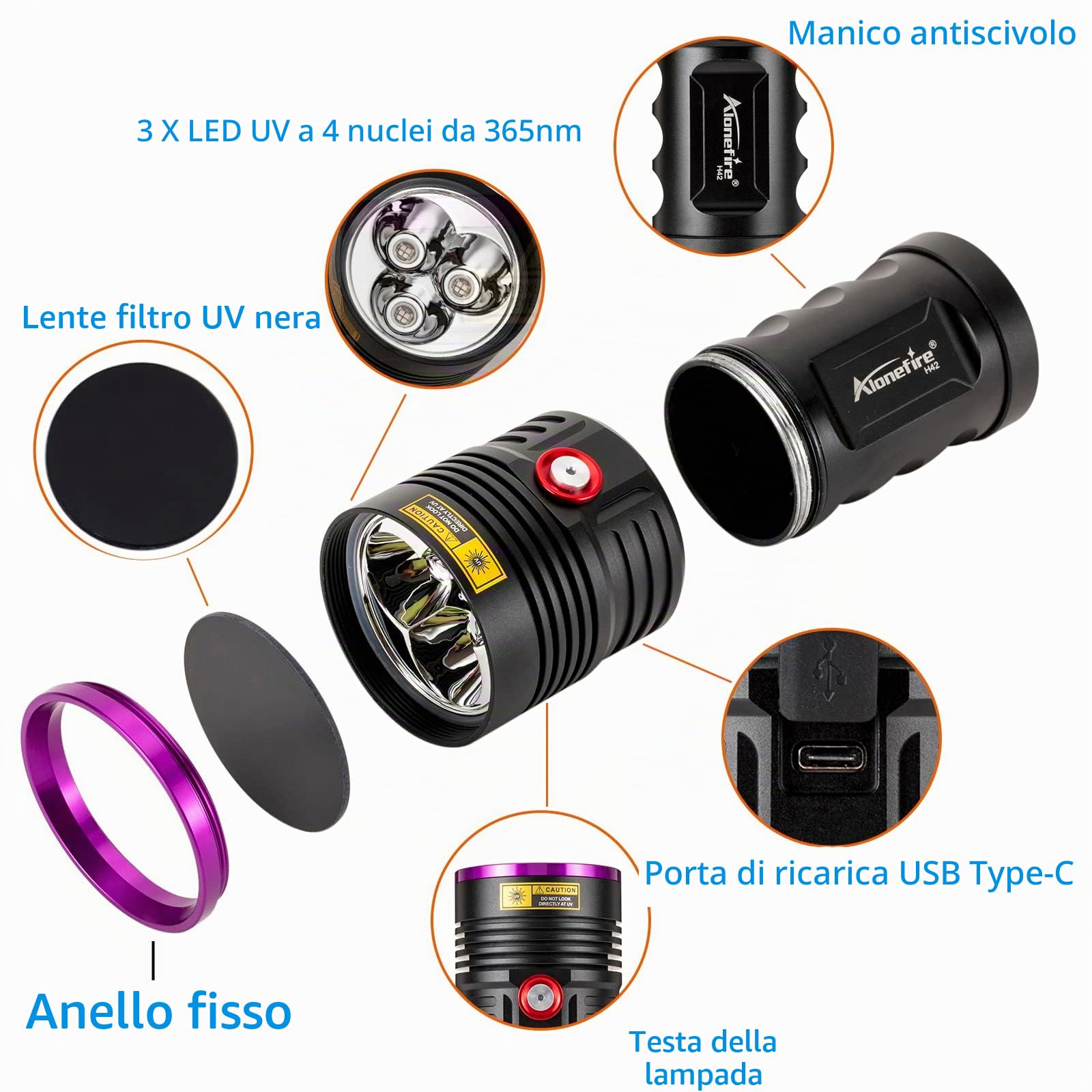 Alonefire H42UV 36W Torcia UV LED Professionale 365nm Ricaricabile USB Potente Lampada Ultravioletti per Resina, Pesca, Fluoresceina, Rilevatore di Urina con Indicatore di Carica, 4 x Batteria Inclusa
