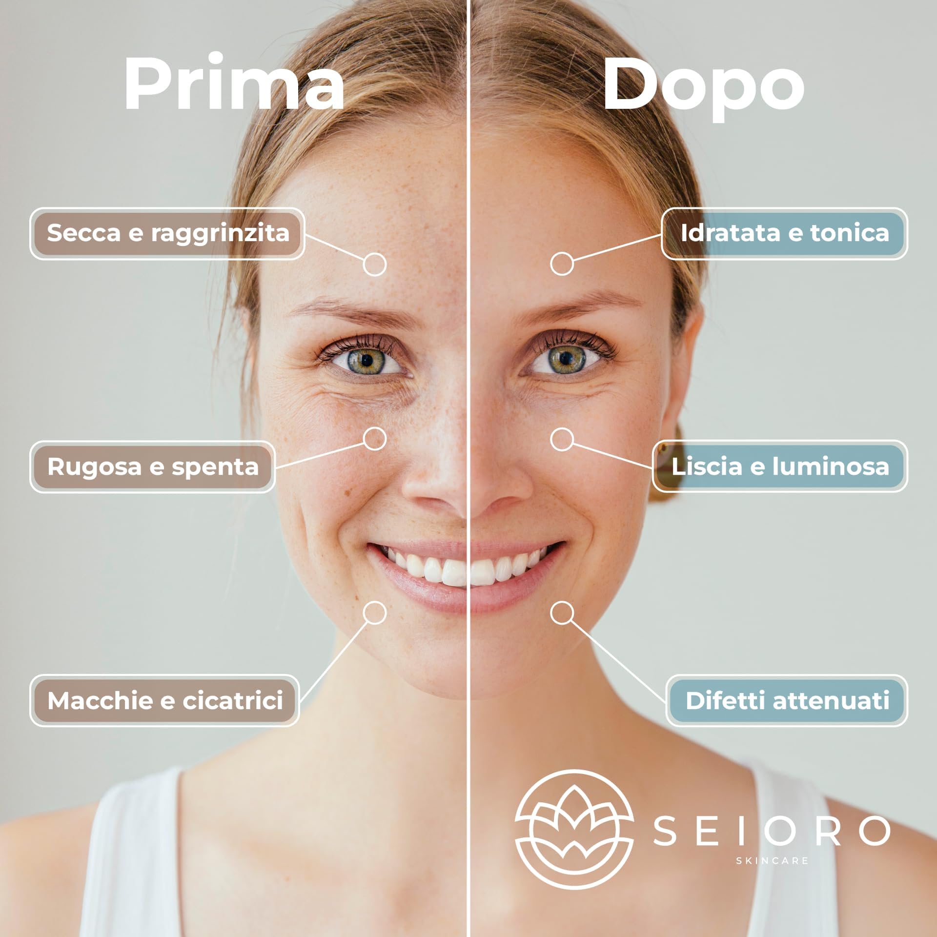 SEIORO Crema Viso Bava di Lumaca Biologica con Acido Ialuronico e Vitamina E. Antirughe Donna Idratante e Antimacchie per Pelle Mista, Secca o Grassa, 50 ml. | 100% Made In Italy