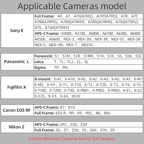 Miniatura 2 de TTArtisan Lente de inclinación f1.4 de 1.969 in con marco completo, lentes manuales de retrato de gran apertura compatibles con Panasonic S1 S1M S1R