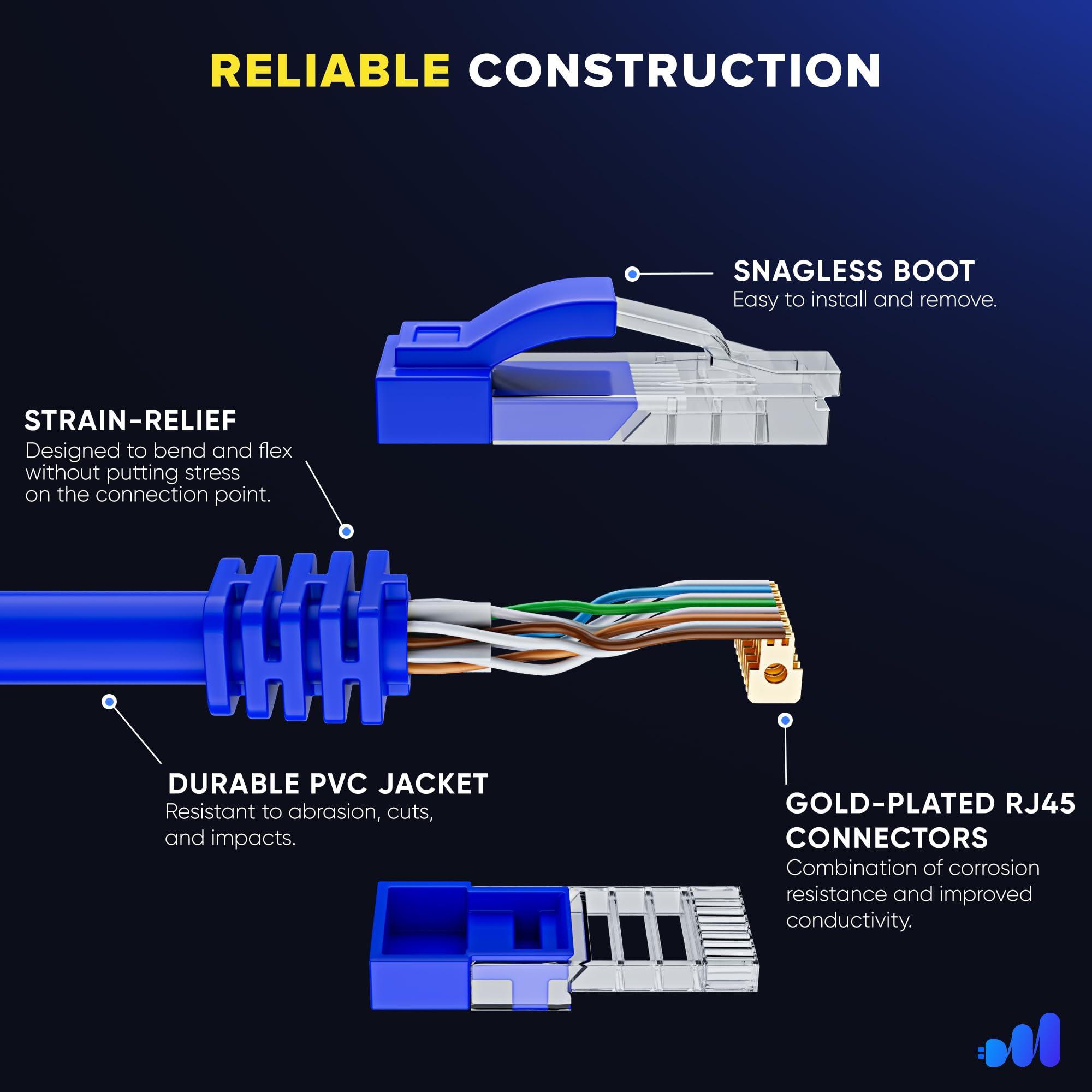 Maximm Câble Ethernet CAT6 de 60 m - Bleu - Pour intérieur et extérieur - Étanche