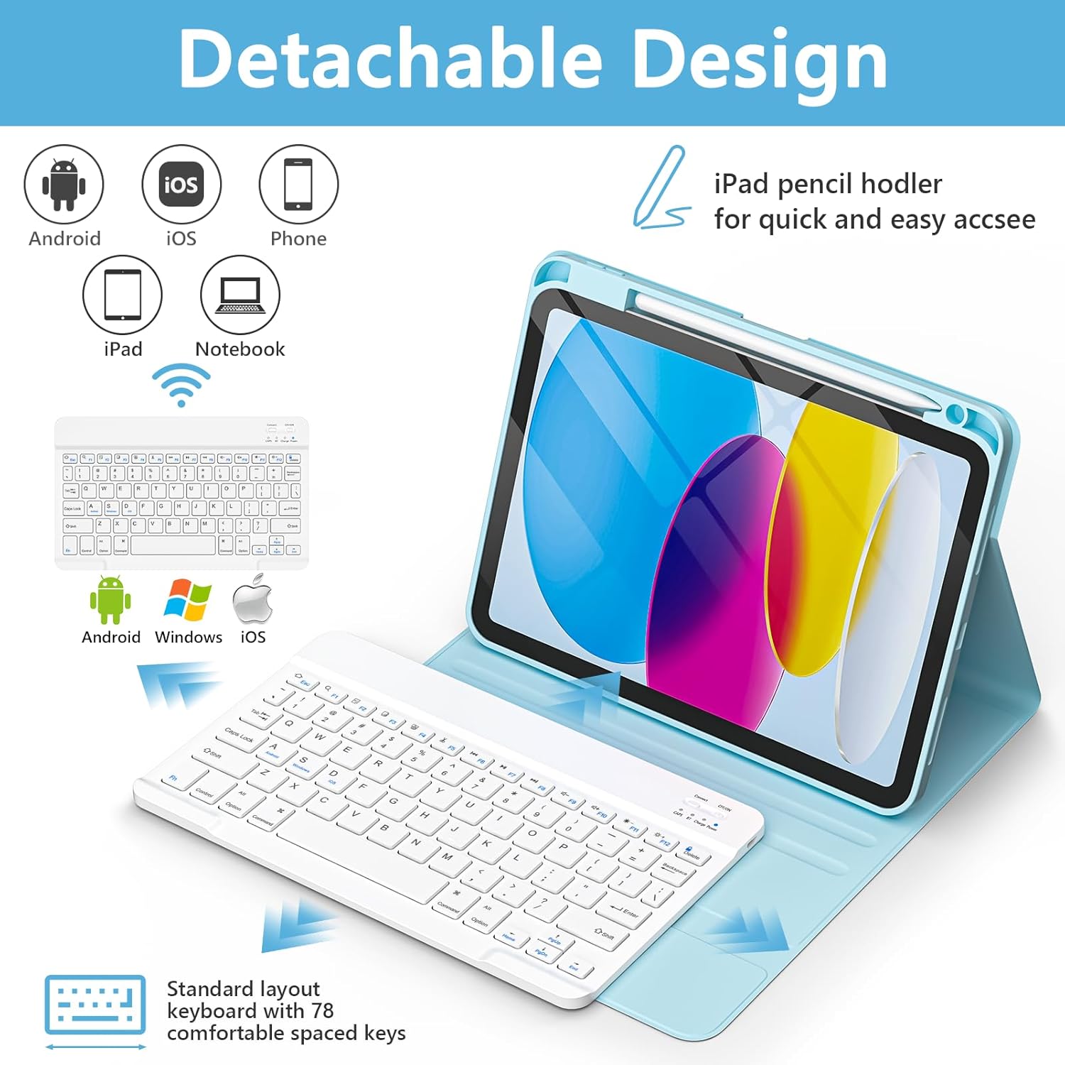 TaIYanG for iPad A16 11th 10th Generation Case with Keyboard- Detachable Bluetooth Keyboard Case with Pencil Holder, Thin & Light- Folio Cover for iPad 11 inch A16 2025 10th Gen 10.9 Inch 2022 (Blue)