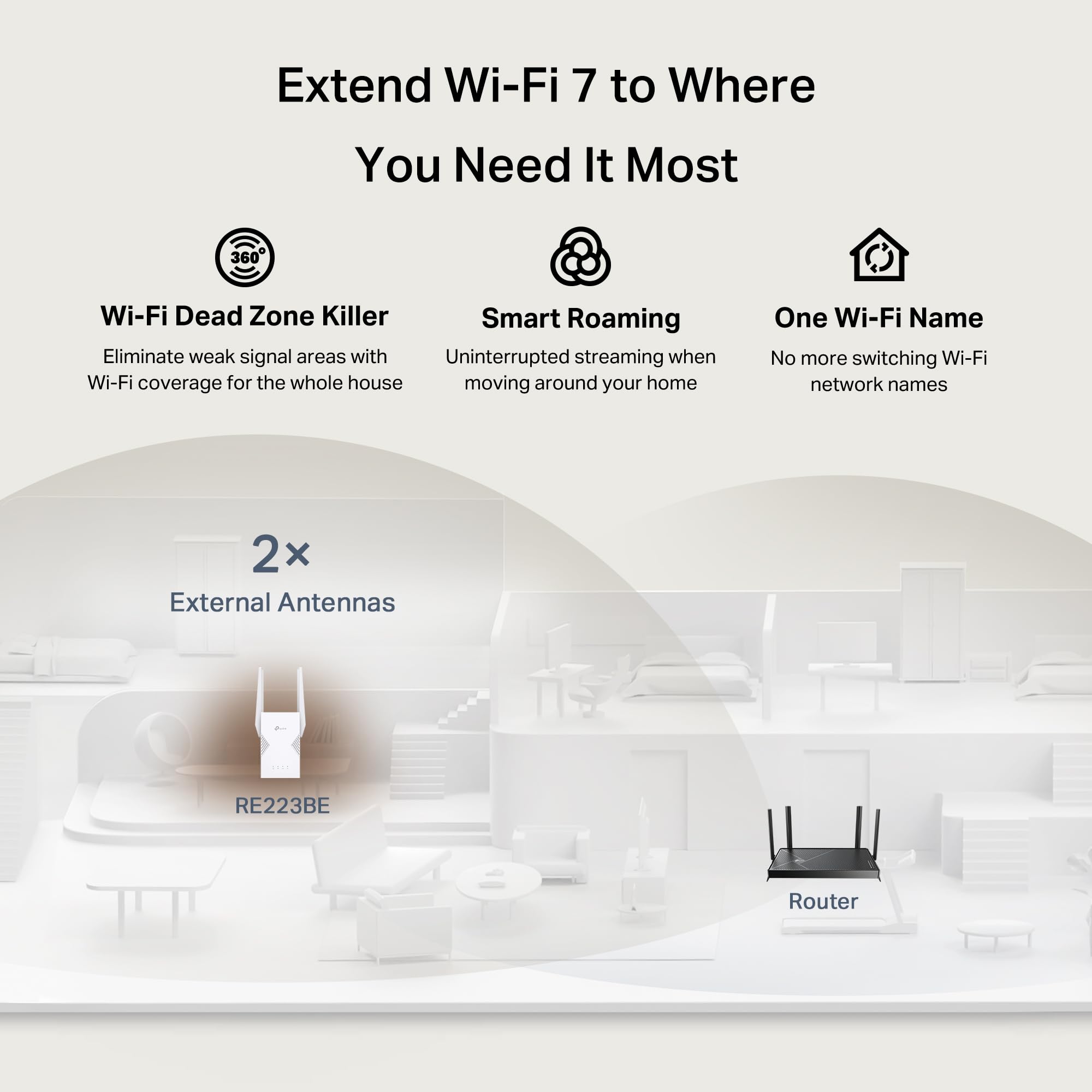 TP-Link BE3200 - Range Extender Wi-Fi 7 RE223BE con porta Gigabit Ethernet | Ripetitore wireless dual-band da 3,2 Gbps | Booster di segnale Internet per la casa | Fino a 2400 piedi quadrati, 64