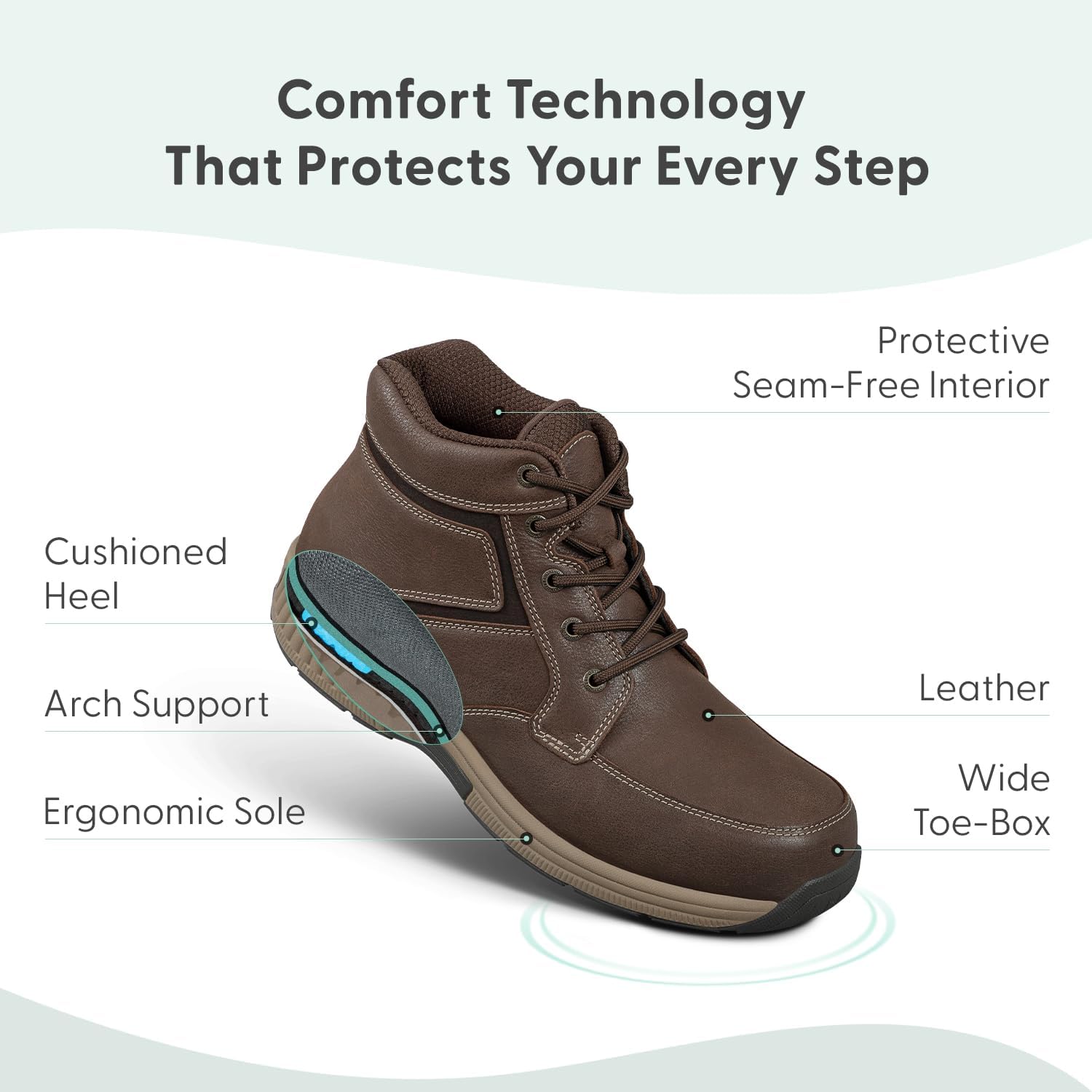 Orthofeet Men's Orthopedic Leather Highline Lace-Up Boots - Image 3